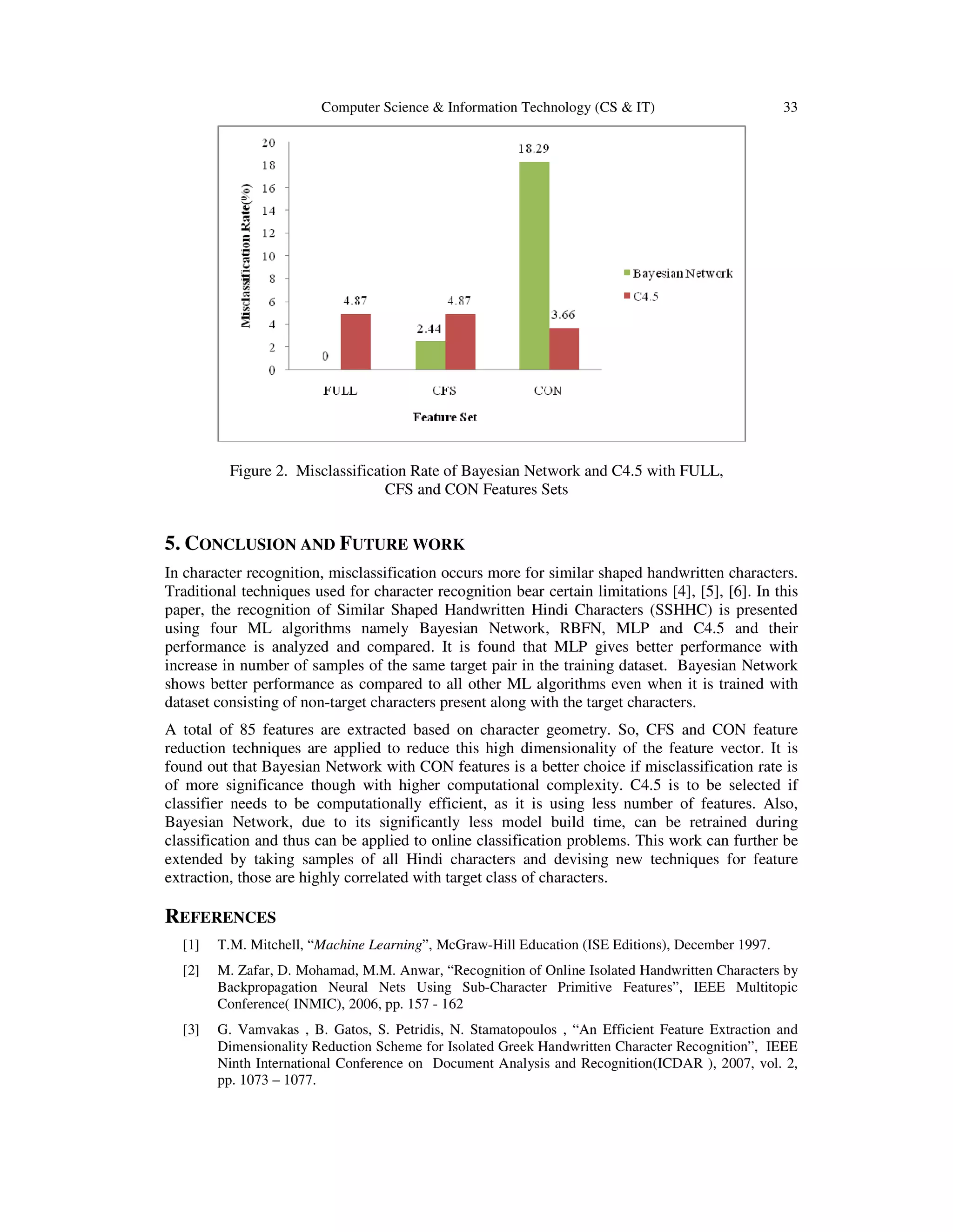 Computer Science & Information Technology (CS & IT) 33
5. CONCLUSION AND FUTURE WORK
In character recognition, misclassification occurs more for similar shaped handwritten characters.
Traditional techniques used for character recognition bear certain limitations [4], [5], [6]. In this
paper, the recognition of Similar Shaped Handwritten Hindi Characters (SSHHC) is presented
using four ML algorithms namely Bayesian Network, RBFN, MLP and C4.5 and their
performance is analyzed and compared. It is found that MLP gives better performance with
increase in number of samples of the same target pair in the training dataset. Bayesian Network
shows better performance as compared to all other ML algorithms even when it is trained with
dataset consisting of non-target characters present along with the target characters.
A total of 85 features are extracted based on character geometry. So, CFS and CON feature
reduction techniques are applied to reduce this high dimensionality of the feature vector. It is
found out that Bayesian Network with CON features is a better choice if misclassification rate is
of more significance though with higher computational complexity. C4.5 is to be selected if
classifier needs to be computationally efficient, as it is using less number of features. Also,
Bayesian Network, due to its significantly less model build time, can be retrained during
classification and thus can be applied to online classification problems. This work can further be
extended by taking samples of all Hindi characters and devising new techniques for feature
extraction, those are highly correlated with target class of characters.
REFERENCES
[1] T.M. Mitchell, “Machine Learning”, McGraw-Hill Education (ISE Editions), December 1997.
[2] M. Zafar, D. Mohamad, M.M. Anwar, “Recognition of Online Isolated Handwritten Characters by
Backpropagation Neural Nets Using Sub-Character Primitive Features”, IEEE Multitopic
Conference( INMIC), 2006, pp. 157 - 162
[3] G. Vamvakas , B. Gatos, S. Petridis, N. Stamatopoulos , “An Efficient Feature Extraction and
Dimensionality Reduction Scheme for Isolated Greek Handwritten Character Recognition”, IEEE
Ninth International Conference on Document Analysis and Recognition(ICDAR ), 2007, vol. 2,
pp. 1073 – 1077.
Figure 2. Misclassification Rate of Bayesian Network and C4.5 with FULL,
CFS and CON Features Sets
 