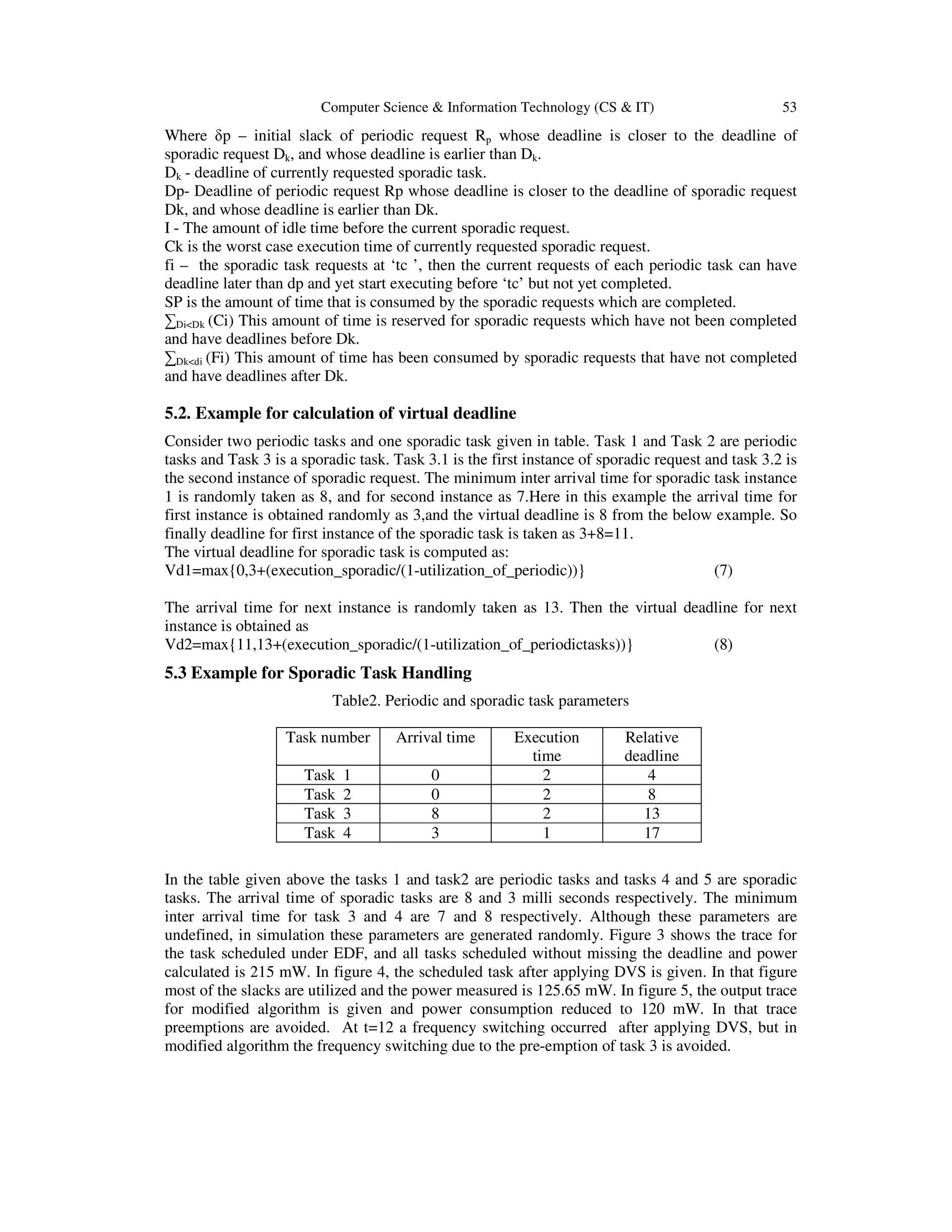 Computer Science & Information Technology (CS & IT) 53
Where δp – initial slack of periodic request Rp whose deadline is closer to the deadline of
sporadic request Dk, and whose deadline is earlier than Dk.
Dk - deadline of currently requested sporadic task.
Dp- Deadline of periodic request Rp whose deadline is closer to the deadline of sporadic request
Dk, and whose deadline is earlier than Dk.
I - The amount of idle time before the current sporadic request.
Ck is the worst case execution time of currently requested sporadic request.
fi – the sporadic task requests at ‘tc ’, then the current requests of each periodic task can have
deadline later than dp and yet start executing before ‘tc’ but not yet completed.
SP is the amount of time that is consumed by the sporadic requests which are completed.
∑Di<Dk (Ci) This amount of time is reserved for sporadic requests which have not been completed
and have deadlines before Dk.
∑Dk<di (Fi) This amount of time has been consumed by sporadic requests that have not completed
and have deadlines after Dk.
5.2. Example for calculation of virtual deadline
Consider two periodic tasks and one sporadic task given in table. Task 1 and Task 2 are periodic
tasks and Task 3 is a sporadic task. Task 3.1 is the first instance of sporadic request and task 3.2 is
the second instance of sporadic request. The minimum inter arrival time for sporadic task instance
1 is randomly taken as 8, and for second instance as 7.Here in this example the arrival time for
first instance is obtained randomly as 3,and the virtual deadline is 8 from the below example. So
finally deadline for first instance of the sporadic task is taken as 3+8=11.
The virtual deadline for sporadic task is computed as:
Vd1=max{0,3+(execution_sporadic/(1-utilization_of_periodic))} (7)
The arrival time for next instance is randomly taken as 13. Then the virtual deadline for next
instance is obtained as
Vd2=max{11,13+(execution_sporadic/(1-utilization_of_periodictasks))} (8)
5.3 Example for Sporadic Task Handling
Table2. Periodic and sporadic task parameters
Task number Arrival time Execution
time
Relative
deadline
Task 1 0 2 4
Task 2 0 2 8
Task 3 8 2 13
Task 4 3 1 17
In the table given above the tasks 1 and task2 are periodic tasks and tasks 4 and 5 are sporadic
tasks. The arrival time of sporadic tasks are 8 and 3 milli seconds respectively. The minimum
inter arrival time for task 3 and 4 are 7 and 8 respectively. Although these parameters are
undefined, in simulation these parameters are generated randomly. Figure 3 shows the trace for
the task scheduled under EDF, and all tasks scheduled without missing the deadline and power
calculated is 215 mW. In figure 4, the scheduled task after applying DVS is given. In that figure
most of the slacks are utilized and the power measured is 125.65 mW. In figure 5, the output trace
for modified algorithm is given and power consumption reduced to 120 mW. In that trace
preemptions are avoided. At t=12 a frequency switching occurred after applying DVS, but in
modified algorithm the frequency switching due to the pre-emption of task 3 is avoided.
 