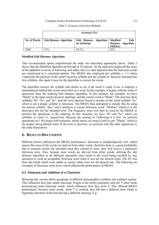 Computer Science & Information Technology (CS & IT) 313
Table 5. Accuracy of the three Methods
Accuracy (%)
No. of Words Edit Distance Algorithm Edit Distance Algorithm
by Ordering
Modified Edit
Distance Algorithm
(MEDA)
2500 52% 64.3% 92%
Modified Edit Distance Algorithm
This recommended option outperformed the other two described approaches above. Table 5
shows that the Modified algorithm performed at 92 percent. As the approach employed the score
of the alphabets in terms of following each other, this is a clear depiction that the Setswana words
are constructed in a consistent pattern. The MEDA also employed the syllables i, i+1 where
i represents the position of the word's incorrect syllable and the syllable at. Because Setswana has
few syllables, this made it easy for the algorithm to correct the words.
The algorithm corrects the syllable and checks to see if the word is valid; if not, it employs a
mathematical method that scores each letter in a word. In this example, it begins with the order of
operations from the ordering Edit distance algorithm. In this instance, for example, we have
"thlola" as the input word (incorrect spelling), and the correct word is "tlhola." The term has three
syllables:"th", "lo", and "la". And the error detector found a mistake in the initial syllable "th,"
which is not a proper syllable in Setswana. The MEDA then attempted to remedy this by using
the nearest syllable, "tho," and it produces a correct Setswana word, "Tholola," which is in the
dictionary but not the intended term. The frequency score will then be used by the MEDA to
perform the operations in the ordering. In this situation, we have "th" and "lo," which are
syllables at i and i+1, respectively. Because the scoring of l following h is low, we perform
operations on l. We begin with transpose, which means we swap h and l to get "Tlhola," which is
the proper and predicted word. If the term is incorrect, we proceed with the other operations in
the order listed above.
6. RESULTS DISCUSSIONS
Different factors influenced the MEDA performance. Setswana is morphologically rich, which
means that most of the words are derived from other words, therefore there is a good probability
that if someone misses the intended word they wanted to write, they will receive a legitimate
Setswana term. Also, because most words are derived from other words, utilizing the edit
distance algorithm to do different operations may result in the word being rectified by any
operation to yield an acceptable Setswana word when it was not the desired word. The 8% was
from the words which were added as correct while were not the desired one. The following are
examples of Setswana word errors which affected the performance of MEDA.
6.1. Omission and Addition of a Character
Botswana has various ethnic groupings in different demographics northern and southern regions.
This influences how they speak Setswana. People in the north commonly omit the 'l' letter while
pronouncing some Setswana words, which influences how they write it. This affected MEDA
performance, because some words, when 'l' is omitted, they fall into a different term which is
legitimate and most of the time having a different meaning. E.g.
 
