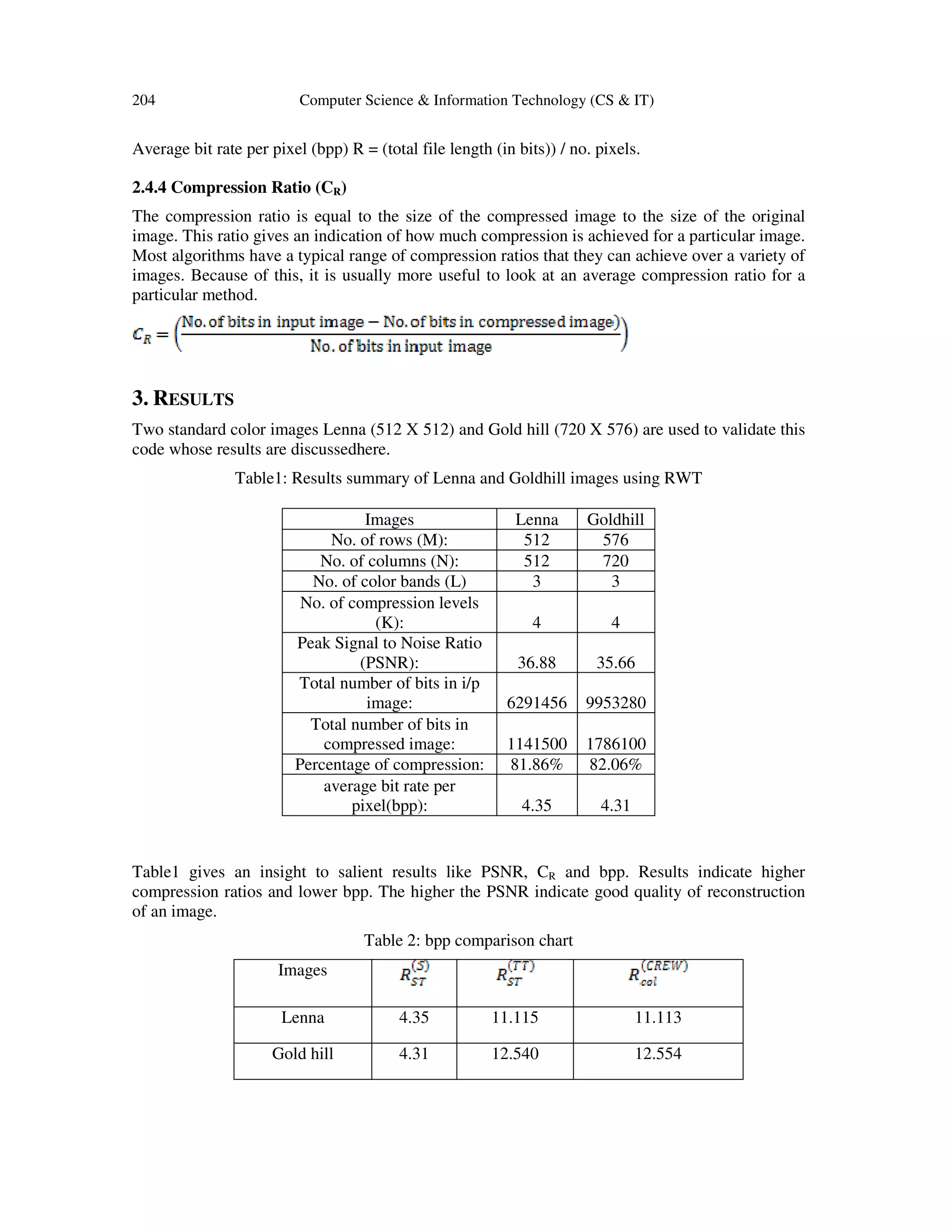 204 Computer Science & Information Technology (CS & IT)
Average bit rate per pixel (bpp) R = (total file length (in bits)) / no. pixels.
2.4.4 Compression Ratio (CR)
The compression ratio is equal to the size of the compressed image to the size of the original
image. This ratio gives an indication of how much compression is achieved for a particular image.
Most algorithms have a typical range of compression ratios that they can achieve over a variety of
images. Because of this, it is usually more useful to look at an average compression ratio for a
particular method.
3. RESULTS
Two standard color images Lenna (512 X 512) and Gold hill (720 X 576) are used to validate this
code whose results are discussedhere.
Table1: Results summary of Lenna and Goldhill images using RWT
Table1 gives an insight to salient results like PSNR, CR and bpp. Results indicate higher
compression ratios and lower bpp. The higher the PSNR indicate good quality of reconstruction
of an image.
Table 2: bpp comparison chart
Images
Lenna 4.35 11.115 11.113
Gold hill 4.31 12.540 12.554
Images Lenna Goldhill
No. of rows (M): 512 576
No. of columns (N): 512 720
No. of color bands (L) 3 3
No. of compression levels
(K): 4 4
Peak Signal to Noise Ratio
(PSNR): 36.88 35.66
Total number of bits in i/p
image: 6291456 9953280
Total number of bits in
compressed image: 1141500 1786100
Percentage of compression: 81.86% 82.06%
average bit rate per
pixel(bpp): 4.35 4.31
 