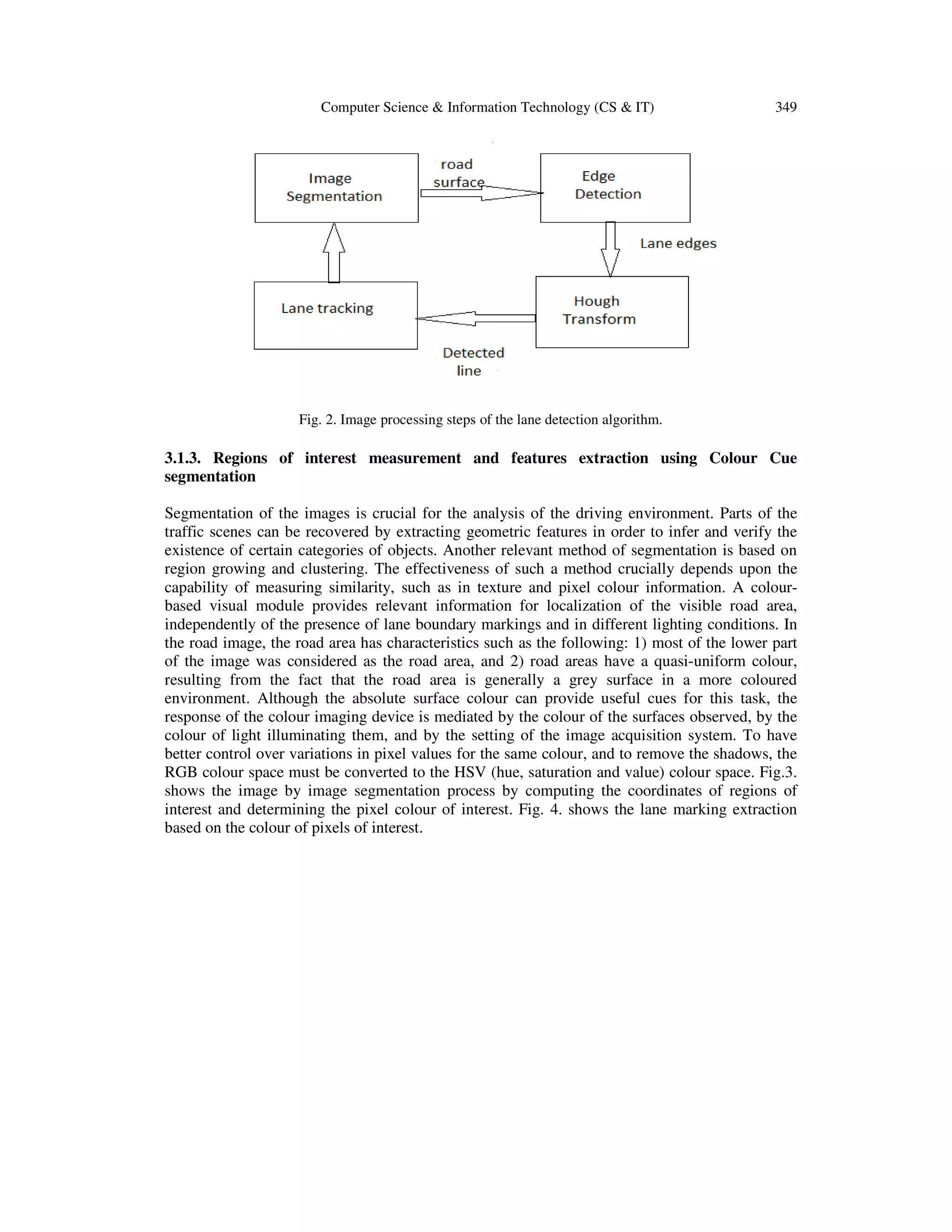 Computer Science & Information Technology (CS & IT) 349
Fig. 2. Image processing steps of the lane detection algorithm.
3.1.3. Regions of interest measurement and features extraction using Colour Cue
segmentation
Segmentation of the images is crucial for the analysis of the driving environment. Parts of the
traffic scenes can be recovered by extracting geometric features in order to infer and verify the
existence of certain categories of objects. Another relevant method of segmentation is based on
region growing and clustering. The effectiveness of such a method crucially depends upon the
capability of measuring similarity, such as in texture and pixel colour information. A colour-
based visual module provides relevant information for localization of the visible road area,
independently of the presence of lane boundary markings and in different lighting conditions. In
the road image, the road area has characteristics such as the following: 1) most of the lower part
of the image was considered as the road area, and 2) road areas have a quasi-uniform colour,
resulting from the fact that the road area is generally a grey surface in a more coloured
environment. Although the absolute surface colour can provide useful cues for this task, the
response of the colour imaging device is mediated by the colour of the surfaces observed, by the
colour of light illuminating them, and by the setting of the image acquisition system. To have
better control over variations in pixel values for the same colour, and to remove the shadows, the
RGB colour space must be converted to the HSV (hue, saturation and value) colour space. Fig.3.
shows the image by image segmentation process by computing the coordinates of regions of
interest and determining the pixel colour of interest. Fig. 4. shows the lane marking extraction
based on the colour of pixels of interest.
 