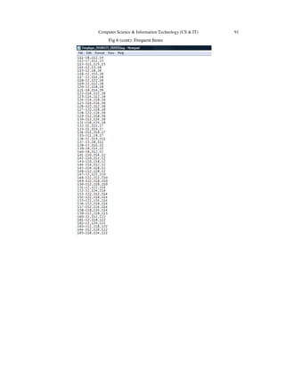 Computer Science & Information Technology (CS & IT) 91
Fig 6 (cont): Frequent Items
 