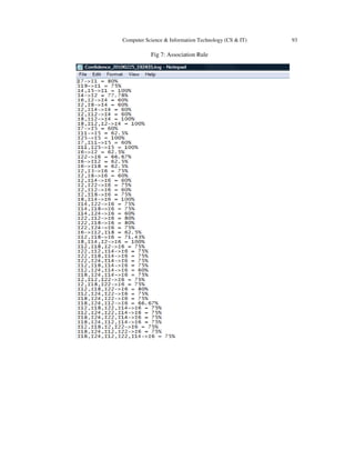 Computer Science & Information Technology (CS & IT) 93
Fig 7: Association Rule
 