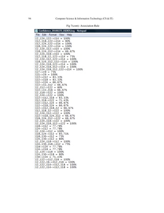 94 Computer Science & Information Technology (CS & IT)
Fig 7(cont): Association Rule
 