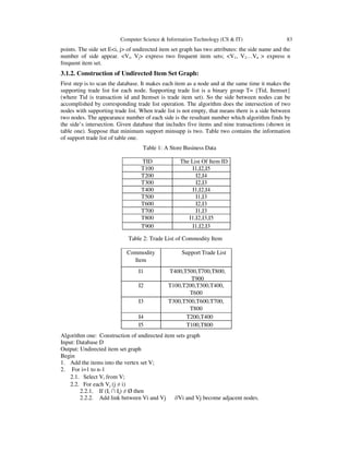 Computer Science & Information Technology (CS & IT) 83
points. The side set E<i, j> of undirected item set graph has two attributes: the side name and the
number of side appear. <Vi, Vj> express two frequent item sets; <V1, V2…Vn > express n
frequent item set.
3.1.2. Construction of Undirected Item Set Graph:
First step is to scan the database. It makes each item as a node and at the same time it makes the
supporting trade list for each node. Supporting trade list is a binary group T= {Tid, Itemset}
(where Tid is transaction id and Itemset is trade item set). So the side between nodes can be
accomplished by corresponding trade list operation. The algorithm does the intersection of two
nodes with supporting trade list. When trade list is not empty, that means there is a side between
two nodes. The appearance number of each side is the resultant number which algorithm finds by
the side’s intersection. Given database that includes five items and nine transactions (shown in
table one). Suppose that minimum support minsupp is two. Table two contains the information
of support trade list of table one.
Table 1: A Store Business Data
TID The List Of Item ID
T100 I1,I2,I5
T200 I2,I4
T300 I2,I3
T400 I1,I2,I4
T500 I1,I3
T600 I2,I3
T700 I1,I3
T800 I1,I2,I3,I5
T900 I1,I2,I3
Table 2: Trade List of Commodity Item
Commodity
Item
Support Trade List
I1 T400,T500,T700,T800,
T900
I2 T100,T200,T300,T400,
T600
I3 T300,T500,T600,T700,
T800
,TI4 T200,T400
I5 T100,T800
Algorithm one: Construction of undirected item sets graph
Input: Database D
Output: Undirected item set graph
Begin
1. Add the items into the vertex set V;
2. For i=1 to n-1
2.1. Select Vi from V;
2.2. For each Vj (j ≠ i)
2.2.1. If (Ii ∩ Ij) ≠ Ø then
2.2.2. Add link between Vi and Vj //Vi and Vj become adjacent nodes.
 