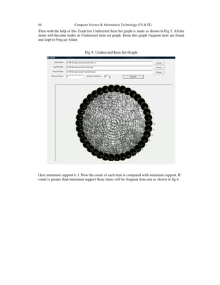 88 Computer Science & Information Technology (CS & IT)
Then with the help of this Trade list Undirected Item Set graph is made as shown in Fig 5. All the
items will become nodes in Undirected item set graph. From this graph frequent item are found
and kept in Freq set folder.
Fig 5: Undirected Item Set Graph
Here minimum support is 3. Now the count of each item is compared with minimum support. If
count is greater than minimum support those items will be frequent item sets as shown in fig 6.
 