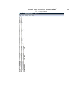Computer Science & Information Technology (CS & IT) 89
Fig 6: Frequent Items
 