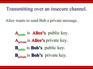 Transmitting over an insecure channel. Alice wants to send Bob a private message. A public   is  Alice’s   public key. A private   is  Alice’s  private key. B public   is  Bob’s   public key. B private   is  Bob’s   private key. 