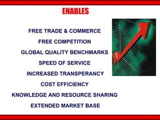 ENABLES  FREE TRADE & COMMERCE  FREE COMPETITION  GLOBAL QUALITY BENCHMARKS  SPEED OF SERVICE  INCREASED TRANSPERANCY COST EFFICIENCY  KNOWLEDGE AND RESOURCE SHARING  EXTENDED MARKET BASE 