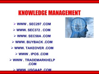 KNOWLEDGE MANAGEMENT WWW . SEC297 .COM WWW. SEC372 . COM  WWW. SEC58A .COM WWW. BUYBACK .COM WWW. TAKEOVER .COM WWW . IPOS .COM  WWW . TRADEMARKHELP .COM WWW. USGAAP .COM 