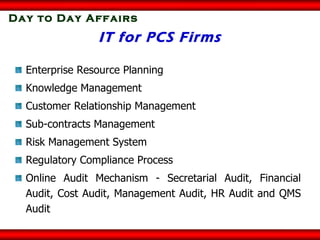 Day to Day Affairs IT for PCS Firms Enterprise Resource Planning Knowledge Management Customer Relationship Management Sub-contracts Management Risk Management System Regulatory Compliance Process Online Audit Mechanism - Secretarial Audit, Financial Audit, Cost Audit, Management Audit, HR Audit and QMS Audit 