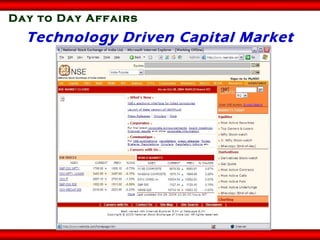 Technology Driven Capital Market Day to Day Affairs 
