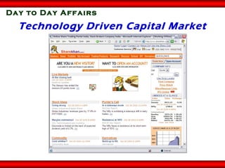 Technology Driven Capital Market Day to Day Affairs 
