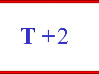 2 T + 