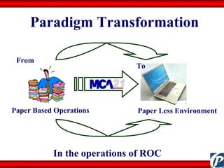 Paper Based Operations Paper Less Environment From To Paradigm Transformation In the operations of ROC 