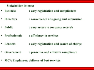 Business : easy registration and compliances Directors : convenience of signing and submission Public : easy access to company records Professionals : efficiency in services Lenders : easy registration and search of charge Government : proactive and effective compliance MCA Employees: delivery of best services Stakeholder interest 