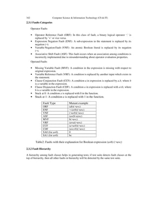 BOOLEAN SPECIFICATION BASED TESTING TECHNIQUES: A SURVEY | PDF