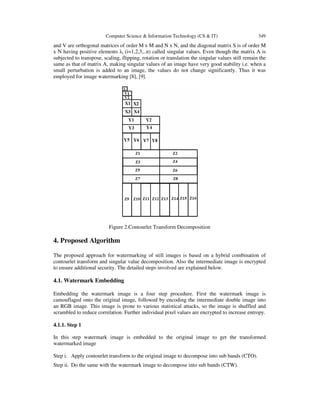 A Novel Algorithm for Watermarking and Image Encryption | PDF