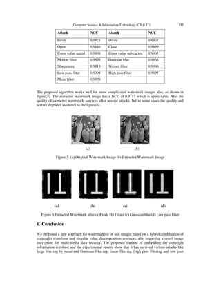 A Novel Algorithm for Watermarking and Image Encryption | PDF