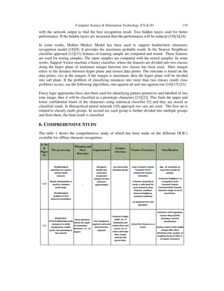 Computer Science & Information Technology (CS & IT) 119
with the network output to find the best recognition result. Two hidden layers used for better
performance. If the hidden layers are increased then the performance will be reduced [19][3][24].
In some works, Hidden Markov Model has been used to support handwritten characters
recognition model [18][9]. It provides the maximum probable result. In the Nearest Neighbour
classifier approach [12][11] features of training sample are computed and stored. These features
are used for testing samples. The input samples are compared with the stored samples. In some
works, Support Vector machine a binary classifier, where the features are divided into two classes
along the hyper plane of minimum margin between two classes has been used. Here margin
refers to the distance between hyper plane and closest data points. The outcome is based on the
data points, (ie) at the margin; if the margin is maximum, then the hyper plane will be divided
into sub plane. If the problem of classifying instances into more than two classes (multi class
problem) occurs, use the following algorithms, one-against-all and one-against-one [14][17] [21].
Fuzzy logic approaches have also been used for identifying pattern primitives and labelled of two
tone image, then it will be classified as a prototype characters [23][22]. This finds the upper and
lower confidential limits of the characters using statistical classifier [5] and they are stored as
classified result. In Hierarchical neural network [10] approach two sets are used. The first set is
trained to classify multi groups. In second set, each group is further divided into multiple groups
and from them, the final result is classified
6. COMPREHENSIVE STUDY
The table 1 shows the comprehensive study of which has been made on the different OCR’s
available for offline character recognition
 