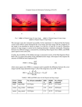 Computer Science & Information Technology (CS & IT) 157
e f
Fig. 2. tulips (a) Original image (b) stego image winter (c) Original image (d) stego image,
sunset (e) Original image (f) stego image.
The messages were also extracted successfully. In the experiment it is observed that the human
visual system (HVS) cannot distinguish the cover-image and stego image [28] the complexity of
the image is not disturbed as shown in figure 2 (a) and (b), (c) and (d), (e) and (f). Distortion
analysis of stego images is carried out by studying distortion / similarity statistically. Distortion
between two different images is measured by considering Mean Square Error (MSE), and PSNR
(peak signal to noise ratio) [29].
Usually, the invisibility of the hidden message is measured in terms of the Peak Signal-to-Noise
Ratio [28]. To analyze the quality of the embedded texture image, with respect to the original, the
measure of PSNR has been employed [29]:
ܴܲܵܰ = 10 logଵ଴
255ଶ
‫ܧܵܯ‬
ሺ3ሻ
where mean square error (MSE) is a measure used to quantify the difference between the cover
image I and the stego (distorted) image I’ [28]. If the image has a size of M * N then
‫ܧܵܯ‬ =
1
‫ܯ‬ × ܰ
෍.
ெ
௜ୀଵ
෍ሾ‫ܫ‬ሺ݅, ݆ሻ − ‫`ܫ‬ሺ݅, ݆ሻሿଶ
ே
௝ୀଵ
ሺ4ሻ
TABLE 1. MSE and PSNR values for the Original and Stego images
Cover
image
Stego
Image
No. of bytes embedded MSE
%
PSNR
(dB)
No. of bytes
extracted
tulips steg_tulips 2213 bytes 6.22 40.19 2213 bytes
winter steg_winter 1628 bytes 3.54 42.63 1628 bytes
sunset steg_sunset 1323 bytes 1.71 45.79 1323 bytes
 