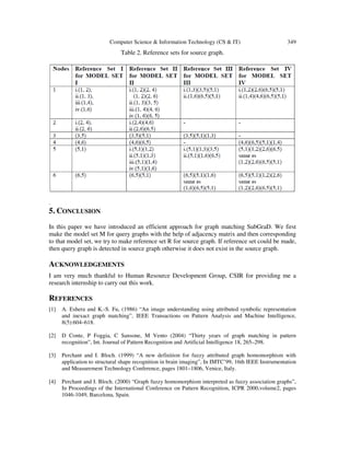 Computer Science & Information Technology (CS & IT) 349
Table 2. Reference sets for source graph.
.
5. CONCLUSION
In this paper we have introduced an efficient approach for graph matching SubGraD. We first
make the model set M for query graphs with the help of adjacency matrix and then corresponding
to that model set, we try to make reference set R for source graph. If reference set could be made,
then query graph is detected in source graph otherwise it does not exist in the source graph.
ACKNOWLEDGEMENTS
I am very much thankful to Human Resource Development Group, CSIR for providing me a
research internship to carry out this work.
REFERENCES
[1] A. Eshera and K.-S. Fu, (1986) “An image understanding using attributed symbolic representation
and inexact graph matching”, IEEE Transactions on Pattern Analysis and Machine Intelligence,
8(5):604–618.
[2] D Conte, P Foggia, C Sansone, M Vento (2004) “Thirty years of graph matching in pattern
recognition”, Int. Journal of Pattern Recognition and Artificial Intelligence 18, 265–298.
[3] Perchant and I. Bloch. (1999) “A new definition for fuzzy attributed graph homomorphism with
application to structural shape recognition in brain imaging”, In IMTC’99, 16th IEEE Instrumentation
and Measurement Technology Conference, pages 1801–1806, Venice, Italy.
[4] Perchant and I. Bloch. (2000) “Graph fuzzy homomorphism interpreted as fuzzy association graphs”,
In Proceedings of the International Conference on Pattern Recognition, ICPR 2000,volume2, pages
1046-1049, Barcelona, Spain.
 