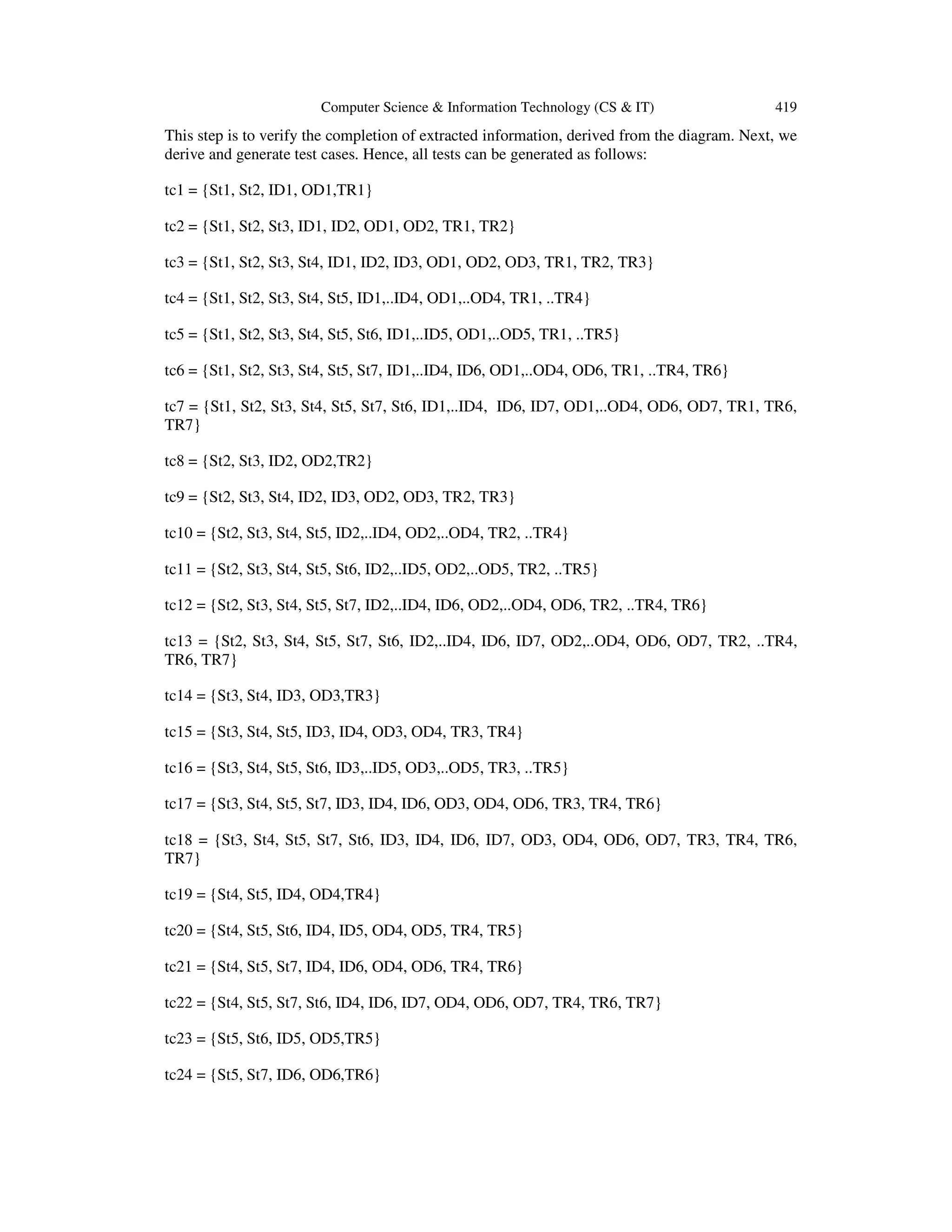 Computer Science & Information Technology (CS & IT) 419 This step is to verify the completion of extracted information, derived from the diagram. Next, we derive and generate test cases. Hence, all tests can be generated as follows: tc1 = {St1, St2, ID1, OD1,TR1} tc2 = {St1, St2, St3, ID1, ID2, OD1, OD2, TR1, TR2} tc3 = {St1, St2, St3, St4, ID1, ID2, ID3, OD1, OD2, OD3, TR1, TR2, TR3} tc4 = {St1, St2, St3, St4, St5, ID1,..ID4, OD1,..OD4, TR1, ..TR4} tc5 = {St1, St2, St3, St4, St5, St6, ID1,..ID5, OD1,..OD5, TR1, ..TR5} tc6 = {St1, St2, St3, St4, St5, St7, ID1,..ID4, ID6, OD1,..OD4, OD6, TR1, ..TR4, TR6} tc7 = {St1, St2, St3, St4, St5, St7, St6, ID1,..ID4, ID6, ID7, OD1,..OD4, OD6, OD7, TR1, TR6, TR7} tc8 = {St2, St3, ID2, OD2,TR2} tc9 = {St2, St3, St4, ID2, ID3, OD2, OD3, TR2, TR3} tc10 = {St2, St3, St4, St5, ID2,..ID4, OD2,..OD4, TR2, ..TR4} tc11 = {St2, St3, St4, St5, St6, ID2,..ID5, OD2,..OD5, TR2, ..TR5} tc12 = {St2, St3, St4, St5, St7, ID2,..ID4, ID6, OD2,..OD4, OD6, TR2, ..TR4, TR6} tc13 = {St2, St3, St4, St5, St7, St6, ID2,..ID4, ID6, ID7, OD2,..OD4, OD6, OD7, TR2, ..TR4, TR6, TR7} tc14 = {St3, St4, ID3, OD3,TR3} tc15 = {St3, St4, St5, ID3, ID4, OD3, OD4, TR3, TR4} tc16 = {St3, St4, St5, St6, ID3,..ID5, OD3,..OD5, TR3, ..TR5} tc17 = {St3, St4, St5, St7, ID3, ID4, ID6, OD3, OD4, OD6, TR3, TR4, TR6} tc18 = {St3, St4, St5, St7, St6, ID3, ID4, ID6, ID7, OD3, OD4, OD6, OD7, TR3, TR4, TR6, TR7} tc19 = {St4, St5, ID4, OD4,TR4} tc20 = {St4, St5, St6, ID4, ID5, OD4, OD5, TR4, TR5} tc21 = {St4, St5, St7, ID4, ID6, OD4, OD6, TR4, TR6} tc22 = {St4, St5, St7, St6, ID4, ID6, ID7, OD4, OD6, OD7, TR4, TR6, TR7} tc23 = {St5, St6, ID5, OD5,TR5} tc24 = {St5, St7, ID6, OD6,TR6} 