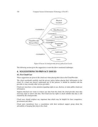 326 Computer Science & Information Technology ( CS & IT )
The following section gives the suggestions to meet the above mentioned challenges.
4. SUGGESTIONS TO PRIVACY ISSUES
4.1. For Cloud User
These suggestions are given to the cloud user when placing their data in the Cloud Provider.
The cloud usershould carefully read the privacy policy before placing their information in the
cloud. If a cloud user doesn’t understand any of the policies, it should be clarified with the
provider or may consider other service providers.
Cloud user must have a close attention regarding rights to use, disclose, or make public cloud user
information.
Suppose thecloud user wants to remove any data from the cloud, the cloud provider must take
necessary steps to remove the data. The Cloud user has rights to check whether that data is still
retained by the cloud provider.
Cloud users should notplace any important data which may be helpful for their competitors,
government and others.
Cloud users mustalways have a consultation with their technical support group about the
advisability of keeping their data in the cloud.
Figure 4.Usecase of cloud provider privacy policy(Low Level)
<<extends>>
<<extends>>
<<extends>>
<<extends>>
<<extends>>
<<extends>>
Physical
Location
Data Recovery
Audit trails
Laws
Access Right
Transborder
Flow
Cloud Provider
Privacy Policy
 