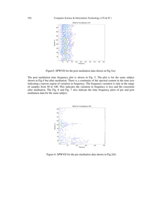 MEDITATION: ITS TREMENDOUS IMPACT ON HEART RATE VARIABILITY | PDF