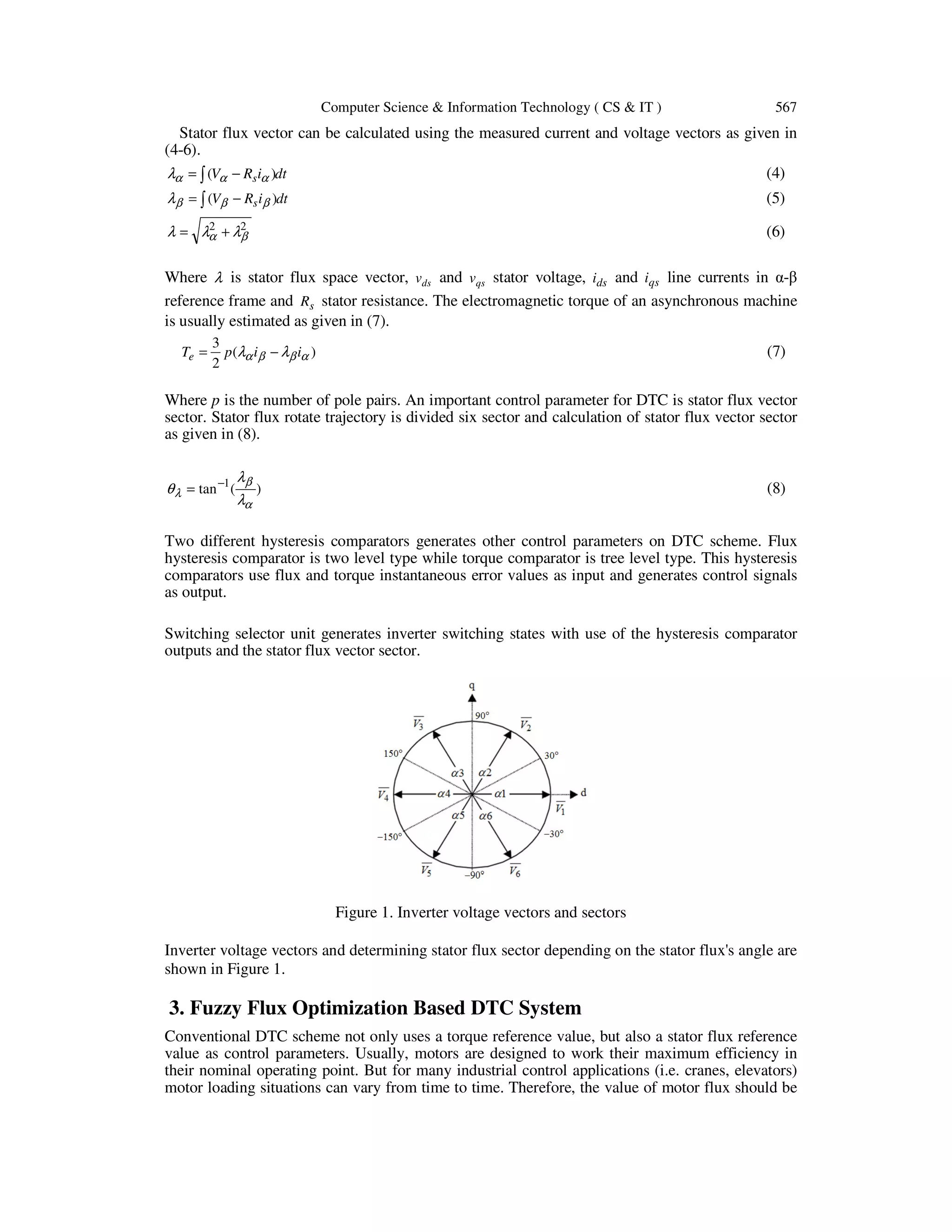 Computer Science & Information Technology ( CS & IT ) 567
Stator flux vector can be calculated using the measured current and voltage vectors as given in
(4-6).
dtiRV s∫ −= )( αααλ (4)
dtiRV s∫ −= )( βββλ (5)
22
βα λλλ += (6)
Where λ is stator flux space vector, dsv and qsv stator voltage, dsi and qsi line currents in α-β
reference frame and sR stator resistance. The electromagnetic torque of an asynchronous machine
is usually estimated as given in (7).
)(
2
3
αββα λλ iipTe −= (7)
Where p is the number of pole pairs. An important control parameter for DTC is stator flux vector
sector. Stator flux rotate trajectory is divided six sector and calculation of stator flux vector sector
as given in (8).
)(tan 1
α
β
λ
λ
λ
θ −
= (8)
Two different hysteresis comparators generates other control parameters on DTC scheme. Flux
hysteresis comparator is two level type while torque comparator is tree level type. This hysteresis
comparators use flux and torque instantaneous error values as input and generates control signals
as output.
Switching selector unit generates inverter switching states with use of the hysteresis comparator
outputs and the stator flux vector sector.
Figure 1. Inverter voltage vectors and sectors
Inverter voltage vectors and determining stator flux sector depending on the stator flux's angle are
shown in Figure 1.
3. Fuzzy Flux Optimization Based DTC System
Conventional DTC scheme not only uses a torque reference value, but also a stator flux reference
value as control parameters. Usually, motors are designed to work their maximum efficiency in
their nominal operating point. But for many industrial control applications (i.e. cranes, elevators)
motor loading situations can vary from time to time. Therefore, the value of motor flux should be
 