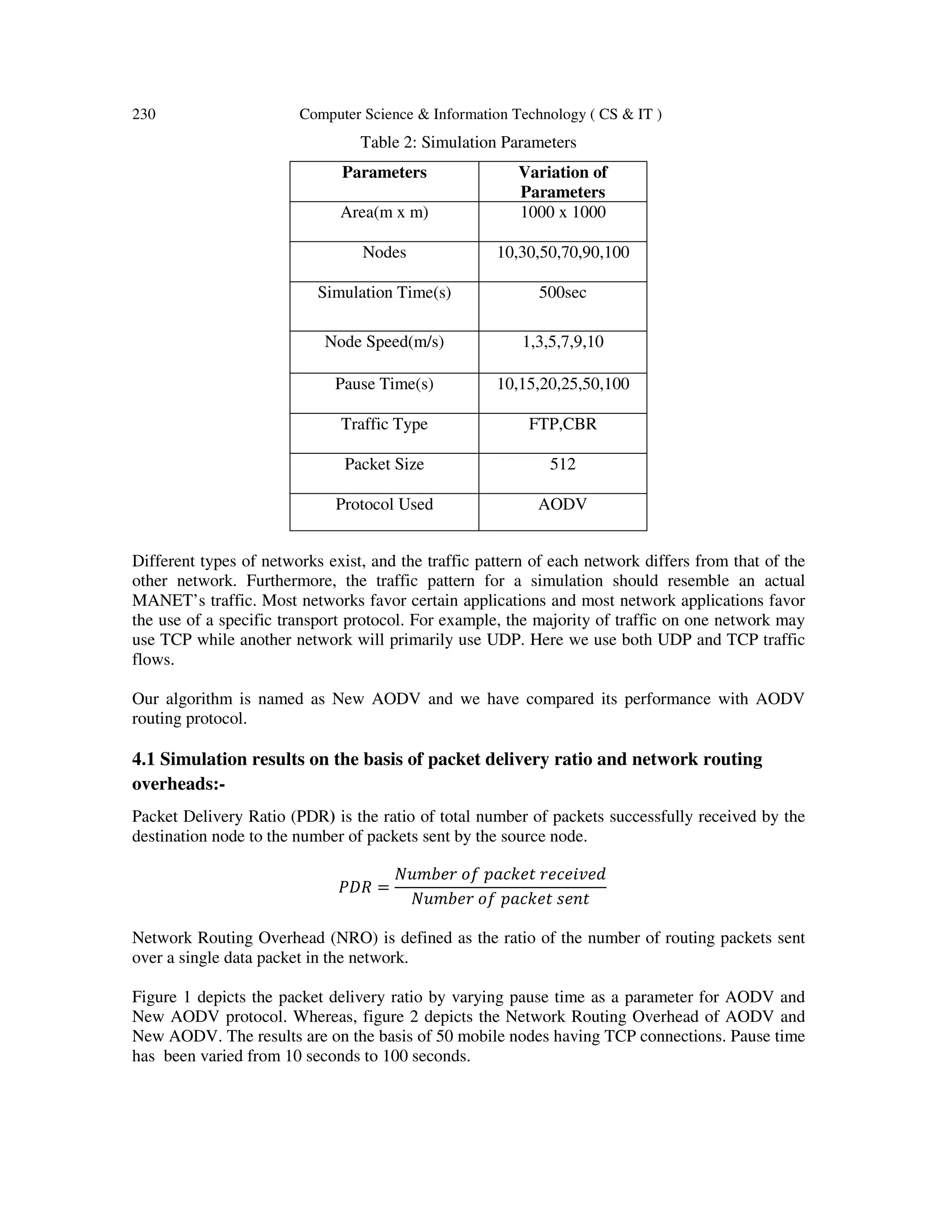 230 Computer Science & Information Technology ( CS & IT )
Table 2: Simulation Parameters
Parameters Variation of
Parameters
Area(m x m) 1000 x 1000
Nodes 10,30,50,70,90,100
Simulation Time(s) 500sec
Node Speed(m/s) 1,3,5,7,9,10
Pause Time(s) 10,15,20,25,50,100
Traffic Type FTP,CBR
Packet Size 512
Protocol Used AODV
Different types of networks exist, and the traffic pattern of each network differs from that of the
other network. Furthermore, the traffic pattern for a simulation should resemble an actual
MANET’s traffic. Most networks favor certain applications and most network applications favor
the use of a specific transport protocol. For example, the majority of traffic on one network may
use TCP while another network will primarily use UDP. Here we use both UDP and TCP traffic
flows.
Our algorithm is named as New AODV and we have compared its performance with AODV
routing protocol.
4.1 Simulation results on the basis of packet delivery ratio and network routing
overheads:-
Packet Delivery Ratio (PDR) is the ratio of total number of packets successfully received by the
destination node to the number of packets sent by the source node.
ܲ‫ܴܦ‬ =
ܰ‫ݎܾ݁݉ݑ‬ ‫݂݋‬ ‫ݐ݁݇ܿܽ݌‬ ‫݀݁ݒ݅݁ܿ݁ݎ‬
ܰ‫ݎܾ݁݉ݑ‬ ‫݂݋‬ ‫ݐ݁݇ܿܽ݌‬ ‫ݐ݊݁ݏ‬
Network Routing Overhead (NRO) is defined as the ratio of the number of routing packets sent
over a single data packet in the network.
Figure 1 depicts the packet delivery ratio by varying pause time as a parameter for AODV and
New AODV protocol. Whereas, figure 2 depicts the Network Routing Overhead of AODV and
New AODV. The results are on the basis of 50 mobile nodes having TCP connections. Pause time
has been varied from 10 seconds to 100 seconds.
 