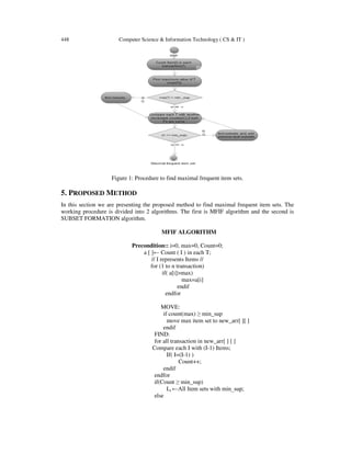 448 Computer Science & Information Technology ( CS & IT )
Figure 1: Procedure to find maximal frequent item sets.
5. PROPOSED METHOD
In this section we are presenting the proposed method to find maximal frequent item sets. The
working procedure is divided into 2 algorithms. The first is MFIF algorithm and the second is
SUBSET FORMATION algorithm.
MFIF ALGORITHM
Precondition:: i=0, max=0, Count=0;
a [ ]← Count ( I ) in each T;
// I represents Items //
for (1 to n transaction)
if( a[i]>max)
max=a[i]
endif
endfor
MOVE:
if count(max) ≥ min_sup
move max item set to new_arr[ ][ ]
endif
FIND:
for all transaction in new_arr[ ] [ ]
Compare each I with (I-1) Items;
If( I=(I-1) )
Count++;
endif
endfor
if(Count ≥ min_sup)
Li ←All Item sets with min_sup;
else
 