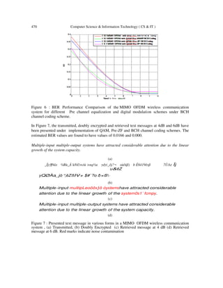 470 Computer Science & Information Technology ( CS & IT )
Figure 6 : BER Performance Comparison of the MIMO OFDM wireless communication
system for different Pre channel equalization and digital modulation schemes under BCH
channel coding scheme.
In Figure 7, the transmitted, doubly encrypted and retrieved text messages at 4dB and 6dB have
been presented under implementation of QAM, Pre-ZF and BCH channel coding schemes. The
estimated BER values are found to have values of 0.0166 and 0.000.
Multiple-input multiple-output systems have attracted considerable attention due to the linear
growth of the system capacity.
(a)
_Íjz¶9ãx ¼Bù_Á¨ùN£|×óù >nq½a ydy(_ôj?¬ sùêüß) b É6õ19êxß 7ÙA¢ Ïj
u&êZ
yQØÀa_jò°,êZßIV+ $#`?o ð×B·
(b)
Multiple-input multipLeoõôx}ô óystemshave attracted considerable
attention due to the linear growth of the system0s1`!cmpy.
(c)
Multiple-input multiple-output systems have attracted considerable
attention due to the linear growth of the system capacity.
(d)
Figure 7 : Presented text message in various forms in a MIMO OFDM wireless communication
system , (a) Transmitted, (b) Doubly Encrypted (c) Retrieved message at 4 dB (d) Retrieved
message at 6 dB. Red marks indicate noise contamination
 