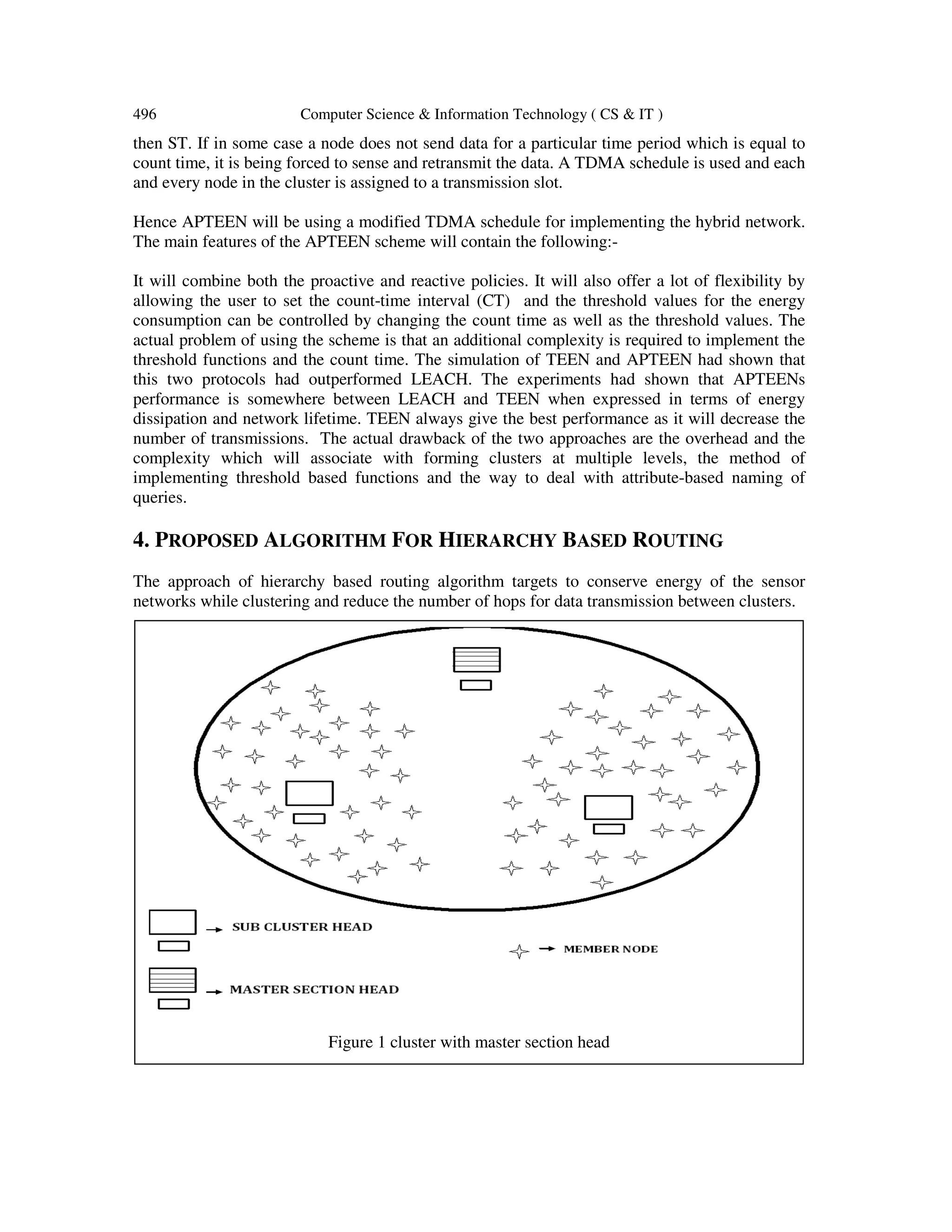 496 Computer Science & Information Technology ( CS & IT ) then ST. If in some case a node does not send data for a particular time period which is equal to count time, it is being forced to sense and retransmit the data. A TDMA schedule is used and each and every node in the cluster is assigned to a transmission slot. Hence APTEEN will be using a modified TDMA schedule for implementing the hybrid network. The main features of the APTEEN scheme will contain the following:- It will combine both the proactive and reactive policies. It will also offer a lot of flexibility by allowing the user to set the count-time interval (CT) and the threshold values for the energy consumption can be controlled by changing the count time as well as the threshold values. The actual problem of using the scheme is that an additional complexity is required to implement the threshold functions and the count time. The simulation of TEEN and APTEEN had shown that this two protocols had outperformed LEACH. The experiments had shown that APTEENs performance is somewhere between LEACH and TEEN when expressed in terms of energy dissipation and network lifetime. TEEN always give the best performance as it will decrease the number of transmissions. The actual drawback of the two approaches are the overhead and the complexity which will associate with forming clusters at multiple levels, the method of implementing threshold based functions and the way to deal with attribute-based naming of queries. 4. PROPOSED ALGORITHM FOR HIERARCHY BASED ROUTING The approach of hierarchy based routing algorithm targets to conserve energy of the sensor networks while clustering and reduce the number of hops for data transmission between clusters. Figure 1 cluster with master section head 