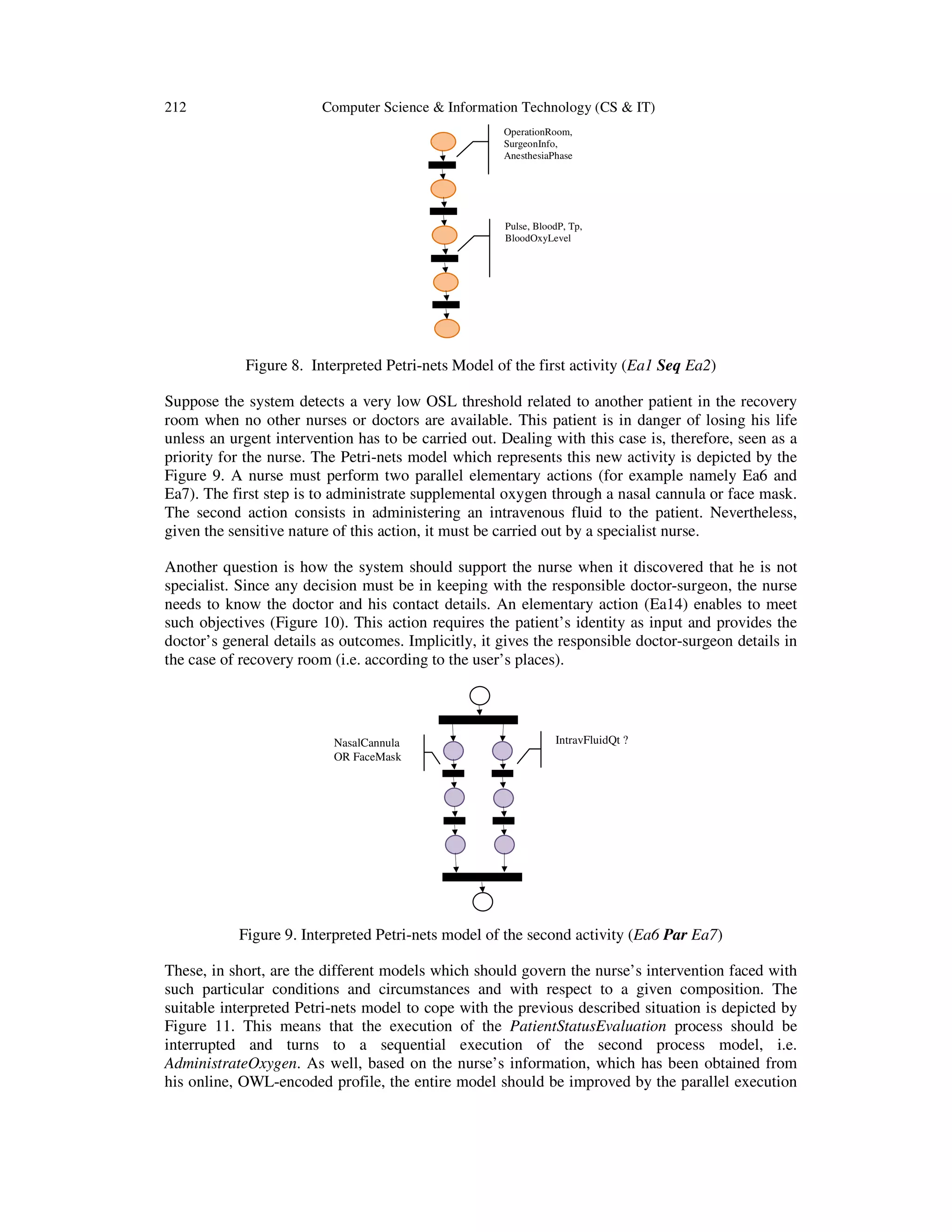212 Computer Science & Information Technology (CS & IT)
Figure 8. Interpreted Petri-nets Model of the first activity (Ea1 Seq Ea2)
Suppose the system detects a very low OSL threshold related to another patient in the recovery
room when no other nurses or doctors are available. This patient is in danger of losing his life
unless an urgent intervention has to be carried out. Dealing with this case is, therefore, seen as a
priority for the nurse. The Petri-nets model which represents this new activity is depicted by the
Figure 9. A nurse must perform two parallel elementary actions (for example namely Ea6 and
Ea7). The first step is to administrate supplemental oxygen through a nasal cannula or face mask.
The second action consists in administering an intravenous fluid to the patient. Nevertheless,
given the sensitive nature of this action, it must be carried out by a specialist nurse.
Another question is how the system should support the nurse when it discovered that he is not
specialist. Since any decision must be in keeping with the responsible doctor-surgeon, the nurse
needs to know the doctor and his contact details. An elementary action (Ea14) enables to meet
such objectives (Figure 10). This action requires the patient’s identity as input and provides the
doctor’s general details as outcomes. Implicitly, it gives the responsible doctor-surgeon details in
the case of recovery room (i.e. according to the user’s places).
Figure 9. Interpreted Petri-nets model of the second activity (Ea6 Par Ea7)
These, in short, are the different models which should govern the nurse’s intervention faced with
such particular conditions and circumstances and with respect to a given composition. The
suitable interpreted Petri-nets model to cope with the previous described situation is depicted by
Figure 11. This means that the execution of the PatientStatusEvaluation process should be
interrupted and turns to a sequential execution of the second process model, i.e.
AdministrateOxygen. As well, based on the nurse’s information, which has been obtained from
his online, OWL-encoded profile, the entire model should be improved by the parallel execution
OperationRoom,
SurgeonInfo,
AnesthesiaPhase
Pulse, BloodP, Tp,
BloodOxyLevel
ConditionNasalCannula
OR FaceMask
IntravFluidQt ?
 