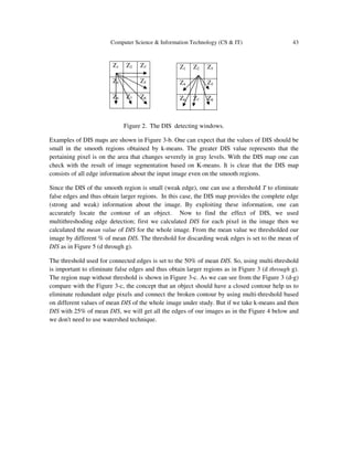 Computer Science & Information Technology (CS & IT) 43
Figure 2. The DIS detecting windows.
Examples of DIS maps are shown in Figure 3-b. One can expect that the values of DIS should be
small in the smooth regions obtained by k-means. The greater DIS value represents that the
pertaining pixel is on the area that changes severely in gray levels. With the DIS map one can
check with the result of image segmentation based on K-means. It is clear that the DIS map
consists of all edge information about the input image even on the smooth regions.
Since the DIS of the smooth region is small (weak edge), one can use a threshold T to eliminate
false edges and thus obtain larger regions. In this case, the DIS map provides the complete edge
(strong and weak) information about the image. By exploiting these information, one can
accurately locate the contour of an object. Now to find the effect of DIS, we used
multithreshoding edge detection; first we calculated DIS for each pixel in the image then we
calculated the mean value of DIS for the whole image. From the mean value we thresholded our
image by different % of mean DIS. The threshold for discarding weak edges is set to the mean of
DIS as in Figure 5 (d through g).
The threshold used for connected edges is set to the 50% of mean DIS. So, using multi-threshold
is important to eliminate false edges and thus obtain larger regions as in Figure 3 (d through g).
The region map without threshold is shown in Figure 3-c. As we can see from the Figure 3 (d-g)
compare with the Figure 3-c, the concept that an object should have a closed contour help us to
eliminate redundant edge pixels and connect the broken contour by using multi-threshold based
on different values of mean DIS of the whole image under study. But if we take k-means and then
DIS with 25% of mean DIS, we will get all the edges of our images as in the Figure 4 below and
we don't need to use watershed technique.
Z1 Z2 Z3
Z4 Z5
Z6 Z7 Z8
Z1 Z2 Z3
Z4 Z5
Z6 Z7 Z8
 