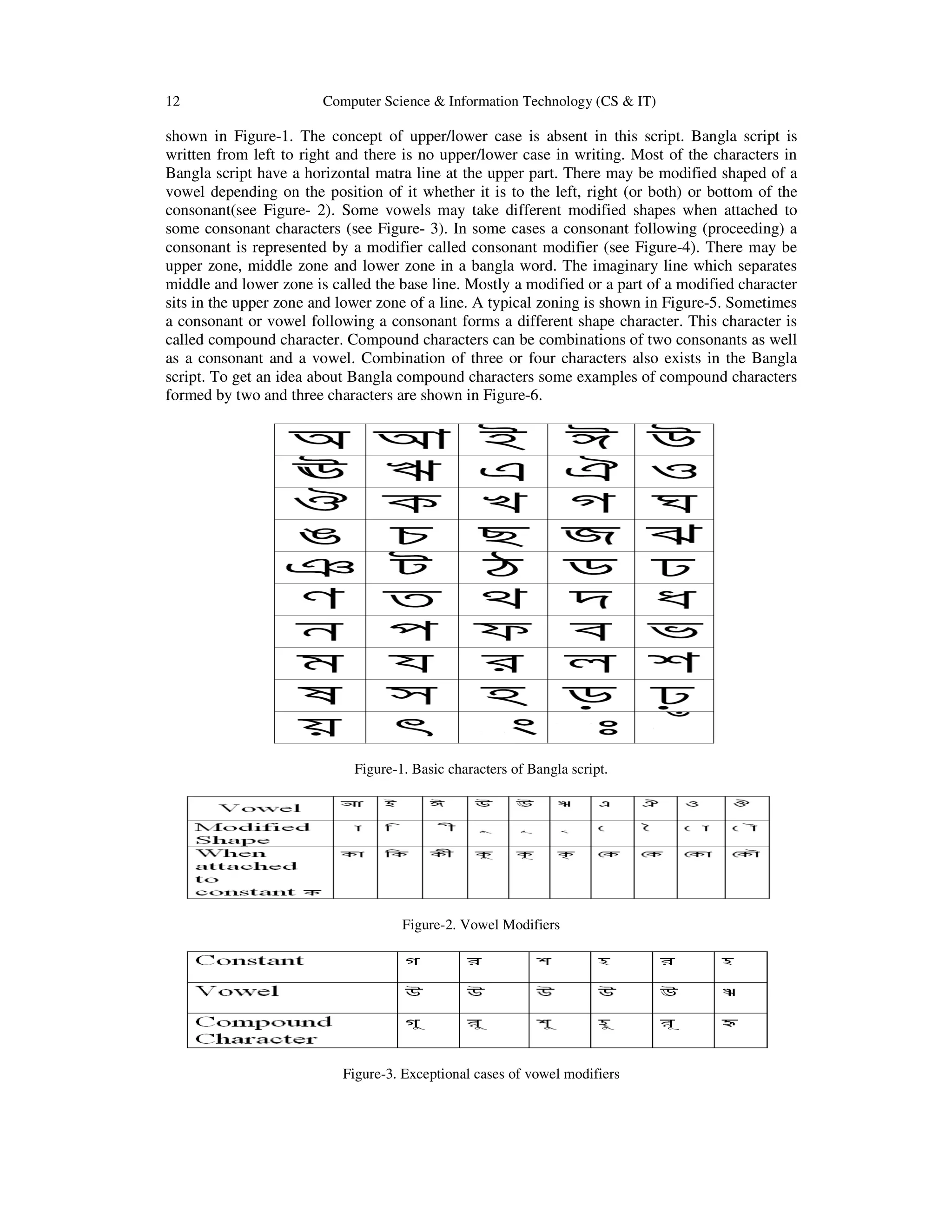 12 Computer Science & Information Technology (CS & IT)
shown in Figure-1. The concept of upper/lower case is absent in this script. Bangla script is
written from left to right and there is no upper/lower case in writing. Most of the characters in
Bangla script have a horizontal matra line at the upper part. There may be modified shaped of a
vowel depending on the position of it whether it is to the left, right (or both) or bottom of the
consonant(see Figure- 2). Some vowels may take different modified shapes when attached to
some consonant characters (see Figure- 3). In some cases a consonant following (proceeding) a
consonant is represented by a modifier called consonant modifier (see Figure-4). There may be
upper zone, middle zone and lower zone in a bangla word. The imaginary line which separates
middle and lower zone is called the base line. Mostly a modified or a part of a modified character
sits in the upper zone and lower zone of a line. A typical zoning is shown in Figure-5. Sometimes
a consonant or vowel following a consonant forms a different shape character. This character is
called compound character. Compound characters can be combinations of two consonants as well
as a consonant and a vowel. Combination of three or four characters also exists in the Bangla
script. To get an idea about Bangla compound characters some examples of compound characters
formed by two and three characters are shown in Figure-6.
Figure-1. Basic characters of Bangla script.
Figure-2. Vowel Modifiers
Figure-3. Exceptional cases of vowel modifiers
 