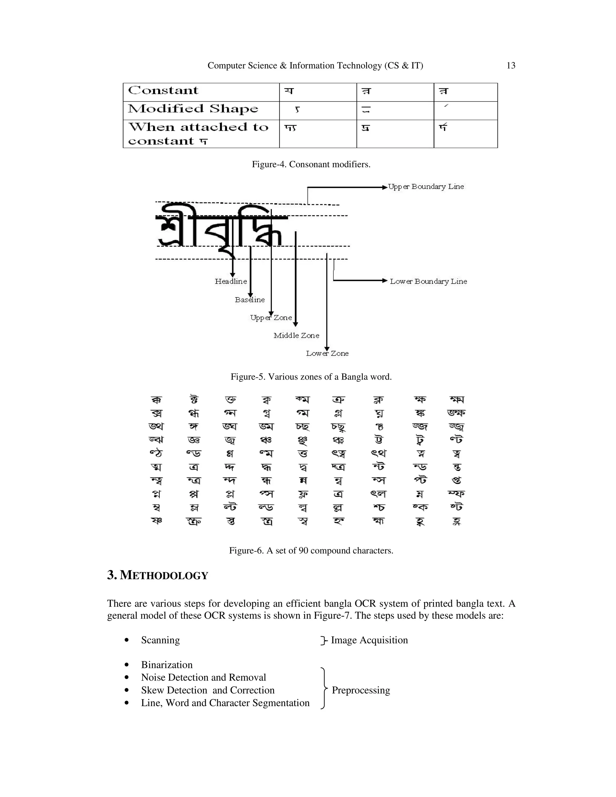 Computer Science & Information Technology (CS & IT) 13
Figure-4. Consonant modifiers.
Figure-5. Various zones of a Bangla word.
Figure-6. A set of 90 compound characters.
3. METHODOLOGY
There are various steps for developing an efficient bangla OCR system of printed bangla text. A
general model of these OCR systems is shown in Figure-7. The steps used by these models are:
• Scanning Image Acquisition
• Binarization
• Noise Detection and Removal
• Skew Detection and Correction Preprocessing
• Line, Word and Character Segmentation
 