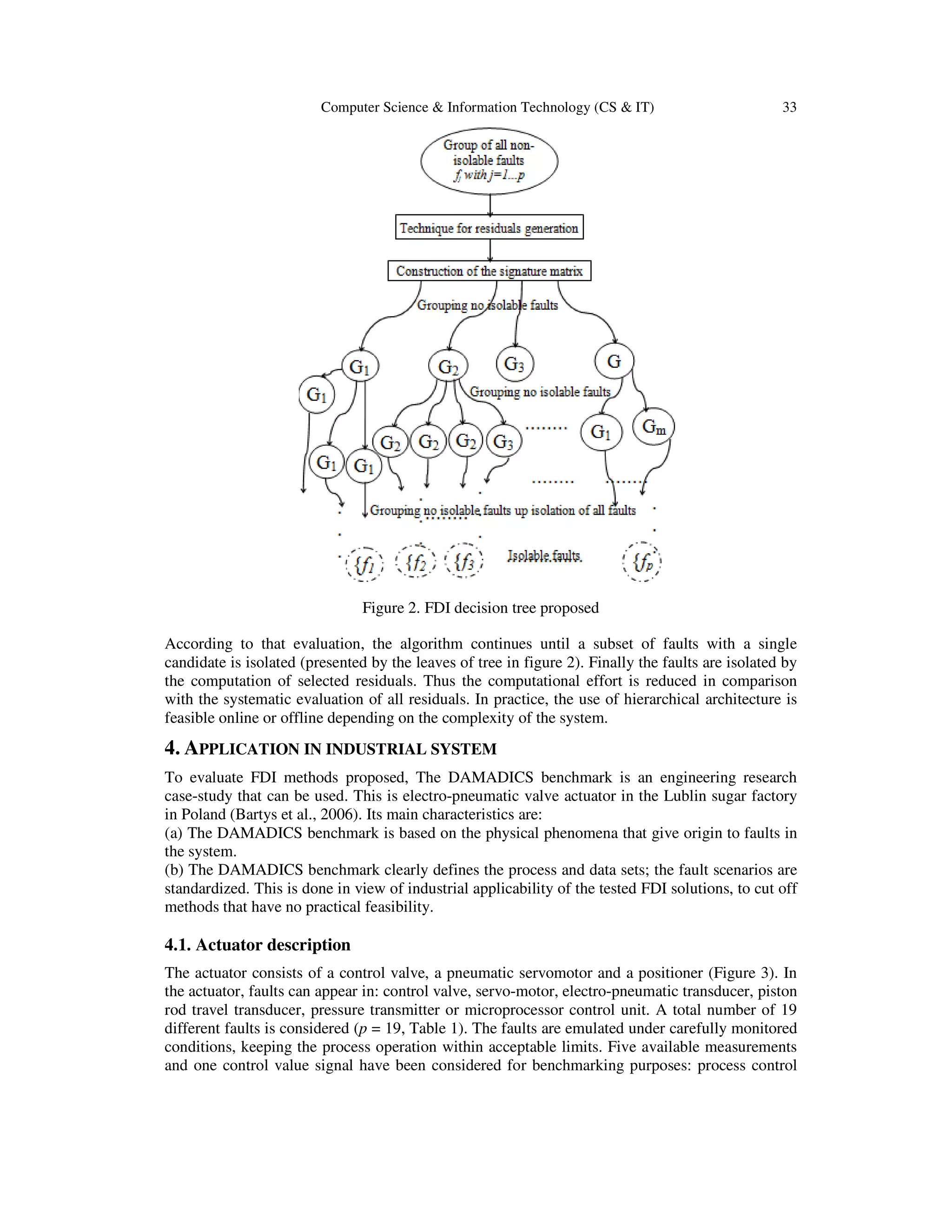 Computer Science & Information Technology (CS & IT) 33
Figure 2. FDI decision tree proposed
According to that evaluation, the algorithm continues until a subset of faults with a single
candidate is isolated (presented by the leaves of tree in figure 2). Finally the faults are isolated by
the computation of selected residuals. Thus the computational effort is reduced in comparison
with the systematic evaluation of all residuals. In practice, the use of hierarchical architecture is
feasible online or offline depending on the complexity of the system.
4. APPLICATION IN INDUSTRIAL SYSTEM
To evaluate FDI methods proposed, The DAMADICS benchmark is an engineering research
case-study that can be used. This is electro-pneumatic valve actuator in the Lublin sugar factory
in Poland (Bartys et al., 2006). Its main characteristics are:
(a) The DAMADICS benchmark is based on the physical phenomena that give origin to faults in
the system.
(b) The DAMADICS benchmark clearly defines the process and data sets; the fault scenarios are
standardized. This is done in view of industrial applicability of the tested FDI solutions, to cut off
methods that have no practical feasibility.
4.1. Actuator description
The actuator consists of a control valve, a pneumatic servomotor and a positioner (Figure 3). In
the actuator, faults can appear in: control valve, servo-motor, electro-pneumatic transducer, piston
rod travel transducer, pressure transmitter or microprocessor control unit. A total number of 19
different faults is considered (p = 19, Table 1). The faults are emulated under carefully monitored
conditions, keeping the process operation within acceptable limits. Five available measurements
and one control value signal have been considered for benchmarking purposes: process control
 