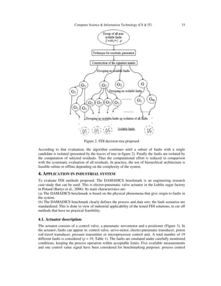 Computer Science & Information Technology (CS & IT) 33
Figure 2. FDI decision tree proposed
According to that evaluation, the algorithm continues until a subset of faults with a single
candidate is isolated (presented by the leaves of tree in figure 2). Finally the faults are isolated by
the computation of selected residuals. Thus the computational effort is reduced in comparison
with the systematic evaluation of all residuals. In practice, the use of hierarchical architecture is
feasible online or offline depending on the complexity of the system.
4. APPLICATION IN INDUSTRIAL SYSTEM
To evaluate FDI methods proposed, The DAMADICS benchmark is an engineering research
case-study that can be used. This is electro-pneumatic valve actuator in the Lublin sugar factory
in Poland (Bartys et al., 2006). Its main characteristics are:
(a) The DAMADICS benchmark is based on the physical phenomena that give origin to faults in
the system.
(b) The DAMADICS benchmark clearly defines the process and data sets; the fault scenarios are
standardized. This is done in view of industrial applicability of the tested FDI solutions, to cut off
methods that have no practical feasibility.
4.1. Actuator description
The actuator consists of a control valve, a pneumatic servomotor and a positioner (Figure 3). In
the actuator, faults can appear in: control valve, servo-motor, electro-pneumatic transducer, piston
rod travel transducer, pressure transmitter or microprocessor control unit. A total number of 19
different faults is considered (p = 19, Table 1). The faults are emulated under carefully monitored
conditions, keeping the process operation within acceptable limits. Five available measurements
and one control value signal have been considered for benchmarking purposes: process control
 