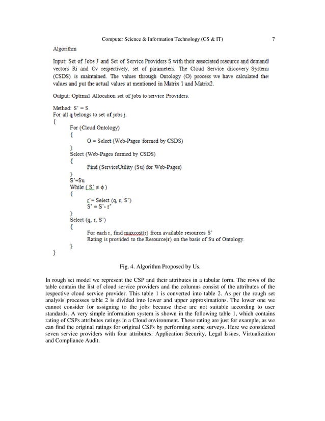 A CLOUD COMPUTING USING ROUGH SET THEORY FOR CLOUD SERVICE PARAMETERS ... image.