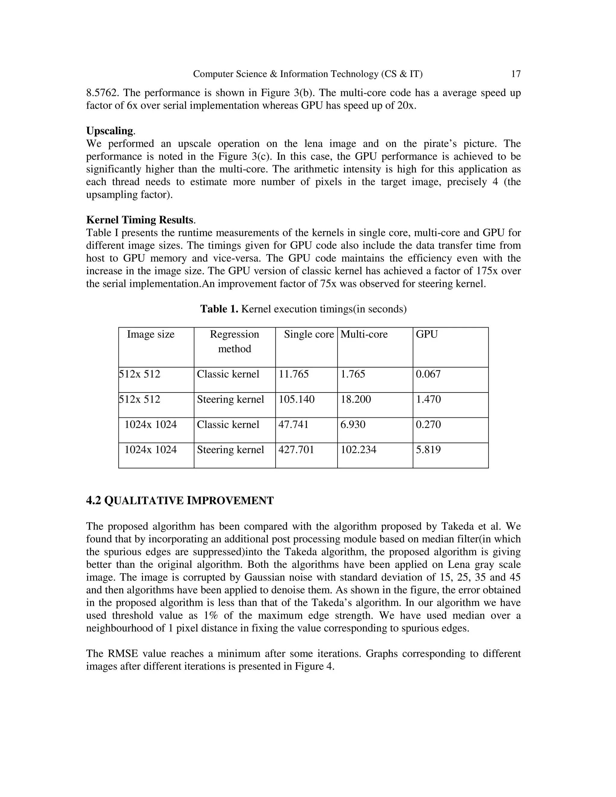 Computer Science & Information Technology (CS & IT) 17
8.5762. The performance is shown in Figure 3(b). The multi-core code has a average speed up
factor of 6x over serial implementation whereas GPU has speed up of 20x.
Upscaling.
We performed an upscale operation on the lena image and on the pirate’s picture. The
performance is noted in the Figure 3(c). In this case, the GPU performance is achieved to be
significantly higher than the multi-core. The arithmetic intensity is high for this application as
each thread needs to estimate more number of pixels in the target image, precisely 4 (the
upsampling factor).
Kernel Timing Results.
Table I presents the runtime measurements of the kernels in single core, multi-core and GPU for
different image sizes. The timings given for GPU code also include the data transfer time from
host to GPU memory and vice-versa. The GPU code maintains the efficiency even with the
increase in the image size. The GPU version of classic kernel has achieved a factor of 175x over
the serial implementation.An improvement factor of 75x was observed for steering kernel.
Table 1. Kernel execution timings(in seconds)
Image size Regression
method
Single core Multi-core GPU
512x 512 Classic kernel 11.765 1.765 0.067
512x 512 Steering kernel 105.140 18.200 1.470
1024x 1024 Classic kernel 47.741 6.930 0.270
1024x 1024 Steering kernel 427.701 102.234 5.819
4.2 QUALITATIVE IMPROVEMENT
The proposed algorithm has been compared with the algorithm proposed by Takeda et al. We
found that by incorporating an additional post processing module based on median filter(in which
the spurious edges are suppressed)into the Takeda algorithm, the proposed algorithm is giving
better than the original algorithm. Both the algorithms have been applied on Lena gray scale
image. The image is corrupted by Gaussian noise with standard deviation of 15, 25, 35 and 45
and then algorithms have been applied to denoise them. As shown in the figure, the error obtained
in the proposed algorithm is less than that of the Takeda’s algorithm. In our algorithm we have
used threshold value as 1% of the maximum edge strength. We have used median over a
neighbourhood of 1 pixel distance in fixing the value corresponding to spurious edges.
The RMSE value reaches a minimum after some iterations. Graphs corresponding to different
images after different iterations is presented in Figure 4.
 