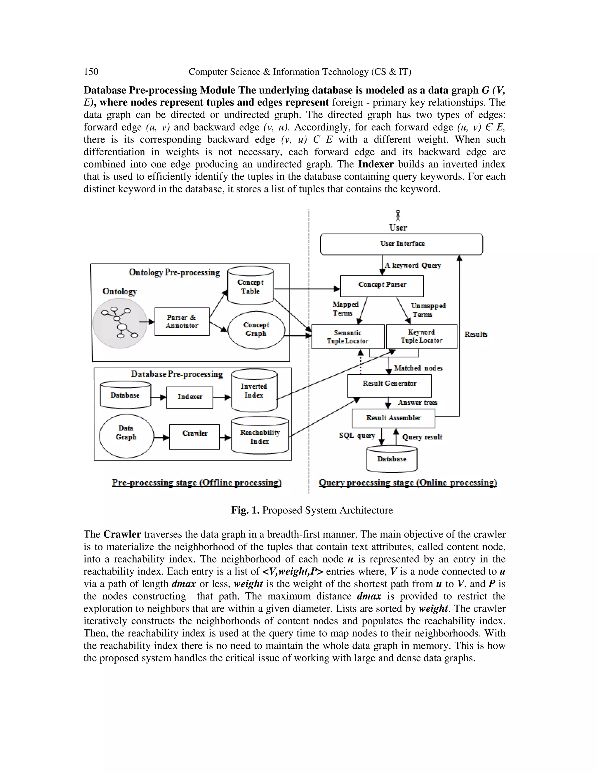150 Computer Science & Information Technology (CS & IT)
Database Pre-processing Module The underlying database is modeled as a data graph G (V,
E), where nodes represent tuples and edges represent foreign - primary key relationships. The
data graph can be directed or undirected graph. The directed graph has two types of edges:
forward edge (u, v) and backward edge (v, u). Accordingly, for each forward edge (u, v) Є E,
there is its corresponding backward edge (v, u) Є E with a different weight. When such
differentiation in weights is not necessary, each forward edge and its backward edge are
combined into one edge producing an undirected graph. The Indexer builds an inverted index
that is used to efficiently identify the tuples in the database containing query keywords. For each
distinct keyword in the database, it stores a list of tuples that contains the keyword.
Fig. 1. Proposed System Architecture
The Crawler traverses the data graph in a breadth-first manner. The main objective of the crawler
is to materialize the neighborhood of the tuples that contain text attributes, called content node,
into a reachability index. The neighborhood of each node u is represented by an entry in the
reachability index. Each entry is a list of <V,weight,P> entries where, V is a node connected to u
via a path of length dmax or less, weight is the weight of the shortest path from u to V, and P is
the nodes constructing that path. The maximum distance dmax is provided to restrict the
exploration to neighbors that are within a given diameter. Lists are sorted by weight. The crawler
iteratively constructs the neighborhoods of content nodes and populates the reachability index.
Then, the reachability index is used at the query time to map nodes to their neighborhoods. With
the reachability index there is no need to maintain the whole data graph in memory. This is how
the proposed system handles the critical issue of working with large and dense data graphs.
 