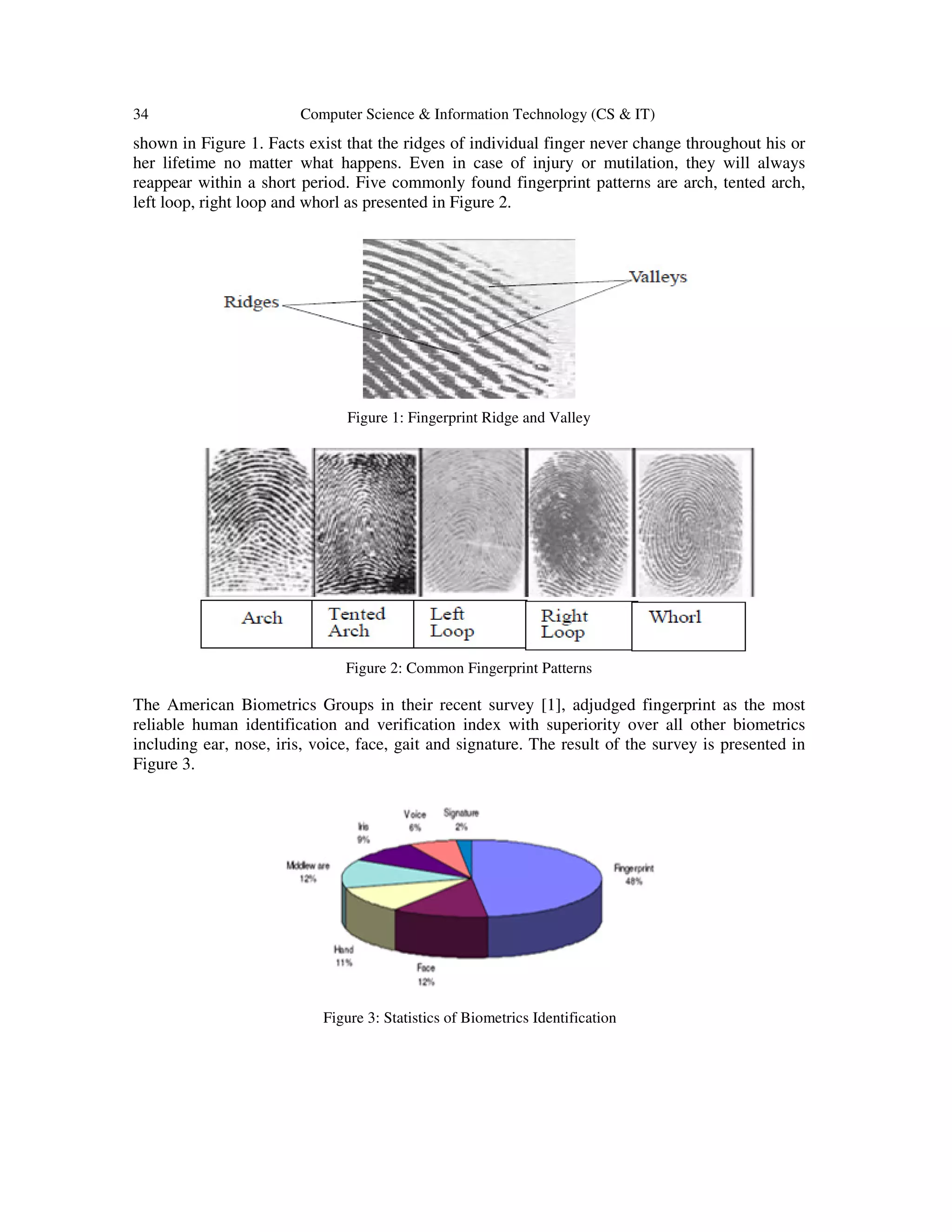 34 Computer Science & Information Technology (CS & IT) shown in Figure 1. Facts exist that the ridges of individual finger never change throughout his or her lifetime no matter what happens. Even in case of injury or mutilation, they will always reappear within a short period. Five commonly found fingerprint patterns are arch, tented arch, left loop, right loop and whorl as presented in Figure 2. Figure 1: Fingerprint Ridge and Valley Figure 2: Common Fingerprint Patterns The American Biometrics Groups in their recent survey [1], adjudged fingerprint as the most reliable human identification and verification index with superiority over all other biometrics including ear, nose, iris, voice, face, gait and signature. The result of the survey is presented in Figure 3. Figure 3: Statistics of Biometrics Identification 