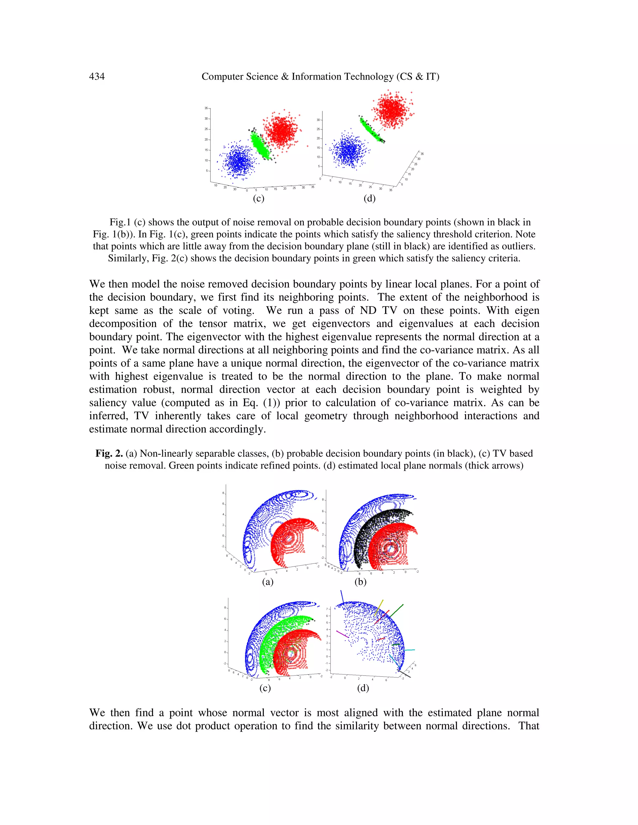 434 Computer Science & Information Technology (CS & IT)
(c) (d)
Fig.1 (c) shows the output of noise removal on probable decision boundary points (shown in black in
Fig. 1(b)). In Fig. 1(c), green points indicate the points which satisfy the saliency threshold criterion. Note
that points which are little away from the decision boundary plane (still in black) are identified as outliers.
Similarly, Fig. 2(c) shows the decision boundary points in green which satisfy the saliency criteria.
We then model the noise removed decision boundary points by linear local planes. For a point of
the decision boundary, we first find its neighboring points. The extent of the neighborhood is
kept same as the scale of voting. We run a pass of ND TV on these points. With eigen
decomposition of the tensor matrix, we get eigenvectors and eigenvalues at each decision
boundary point. The eigenvector with the highest eigenvalue represents the normal direction at a
point. We take normal directions at all neighboring points and find the co-variance matrix. As all
points of a same plane have a unique normal direction, the eigenvector of the co-variance matrix
with highest eigenvalue is treated to be the normal direction to the plane. To make normal
estimation robust, normal direction vector at each decision boundary point is weighted by
saliency value (computed as in Eq. (1)) prior to calculation of co-variance matrix. As can be
inferred, TV inherently takes care of local geometry through neighborhood interactions and
estimate normal direction accordingly.
Fig. 2. (a) Non-linearly separable classes, (b) probable decision boundary points (in black), (c) TV based
noise removal. Green points indicate refined points. (d) estimated local plane normals (thick arrows)
(a) (b)
(c) (d)
We then find a point whose normal vector is most aligned with the estimated plane normal
direction. We use dot product operation to find the similarity between normal directions. That
 