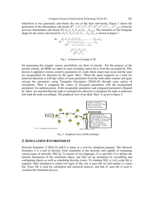 Computer Science & Information Technology (CS & IT) 203
wherefrom it was generated; and finally the size of the final sub-stream. Figure 1 shows the
generation of the intermediate sub-stream Sj+1
= sj+1
0 sj+1
1 sj+1
2 sj+1
3 sj+1
4 sj+1
5… sj+1
n-(j+2) from the
previous intermediate sub-stream Sj
= sj
0 sj
1 sj
2 sj
3 sj
4 sj
5… sj
n-(j-1). The formation of the triangular
shape for the source sub-stream S= s0
0 s0
1 s0
2 s0
3 s0
4 s0
5… s0
n-2 s0
n-1 is shown in figure 1.
S= s0
0 s0
1 s0
2 s0
3 s0
4 s0
5 .................. s0
n-2 s0
n-1
S1 =
s1
0 s1
1 s1
2 s1
3 s1
4 .............. s1
n-2
S2
= s 2
0 s2
1 s2
2 s2
3 … s2
n-3
.................................
S
n-2
= s n-2
0 s n-2
1
Sn-1=
s n-1
0
Fig.1. formation of triangle in TE
On generating this triangle various possibilities are there to encode. For the propose of the
present scheme, all MSBs are taken in order including source bit to form the encrypted bit. This
process is applied to various sensitive parameters of a node where attack may occur and the same
are encapsulated for detection by the agent ‘Idect’. When the agent triggered on a node for
intrusion detection, it will take values of same parameters from the node under scanner and again
encrypt the parameters using Triangular Encryption (TE)[9,10] through same option of
encryptions. Then it compared the values of encrypted parameters with the encapsulated
parameters for authentications. If the encapsulate parameters and computed parameters obtained
by ‘Idect’ are matched then the node is nonmalicious otherwise it designate the node as malicious
and mark the node accordingly. The graphical view of an ideal ‘Idect’ is given in figure 2.
Fig. 2. Graphical view of IDS technique
3. SIMULATION ENVIRONMENT
Network Simulator 2 (NS2.33) [6][7] is taken as a tool for simulation purpose. The Network
Simulator 2 is a tool of discrete event simulation in the network, and capable of simulating
various types of networks. NS2 [6, 7] consists of two languages, C++ and Otcl. C++ defines the
internal mechanism of the simulation object, and Otcl set up simulation by assembling and
configuring objects as well as scheduling discrete events. To simulate NS2, a (.tcl) script file is
required. After simulation it creates two types of file, one is trace file (tr) and another is (.nam)
file. Trace file is used for calculation and statistical analysis, and that of .nam file is used to
visualize the simulation process.
 