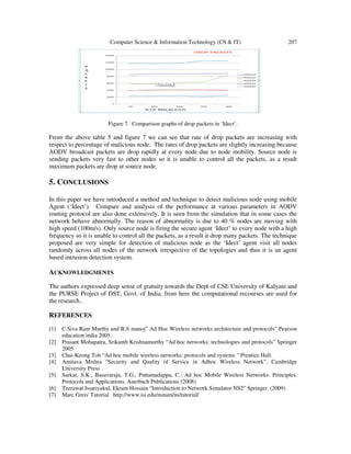 Computer Science & Information Technology (CS & IT) 207
Figure 7. Comparison graphs of drop packets in ‘Idect’.
From the above table 5 and figure 7 we can see that rate of drop packets are increasing with
respect to percentage of malicious node. The rates of drop packets are slightly increasing because
AODV broadcast packets are drop rapidly at every node due to node mobility. Source node is
sending packets very fast to other nodes so it is unable to control all the packets, as a result
maximum packets are drop at source node.
5. CONCLUSIONS
In this paper we have introduced a method and technique to detect malicious node using mobile
Agent (‘Idect’). Compare and analysis of the performance at various parameters in AODV
routing protocol are also done extensively. It is seen from the simulation that in some cases the
network behave abnormally. The reason of abnormality is due to 40 % nodes are moving with
high speed (100m/s). Only source node is firing the secure agent ‘Idect’ to every node with a high
frequency so it is unable to control all the packets, as a result it drop many packets. The technique
proposed are very simple for detection of malicious node as the ‘Idect’ agent visit all nodes
randomly across all nodes of the network irrespective of the topologies and thus it is an agent
based intrusion detection system.
ACKNOWLEDGMENTS
The authors expressed deep sense of gratuity towards the Dept of CSE University of Kalyani and
the PURSE Project of DST, Govt. of India, from here the computational recourses are used for
the research..
REFERENCES
[1] C.Siva Ram Murthy and B.S manoj” Ad Hoc Wireless networks architecture and protocols” Pearson
education india 2005.
[2] Prasant Mohapatra, Srikanth Krishnamurthy “Ad hoc networks: technologies and protocols” Springer
2005
[3] Chai-Keong Toh “Ad hoc mobile wireless networks: protocols and systems ” Prentice Hall.
[4] Amitava Mishra “Security and Quality of Service in Adhoc Wireless Network”, Cambridge
University Press .
[5] Sarkar, S.K., Basavaraju, T.G., Puttamadappa, C.: Ad hoc Mobile Wireless Networks: Principles,
Protocols and Applications. Auerbach Publications (2008)
[6] Teerawat Issariyakul, Ekram Hossain “Introduction to Network Simulator NS2” Springer (2009)
[7] Marc Greis' Tutorial http://www.isi.edu/nsnam/ns/tutorial/
 