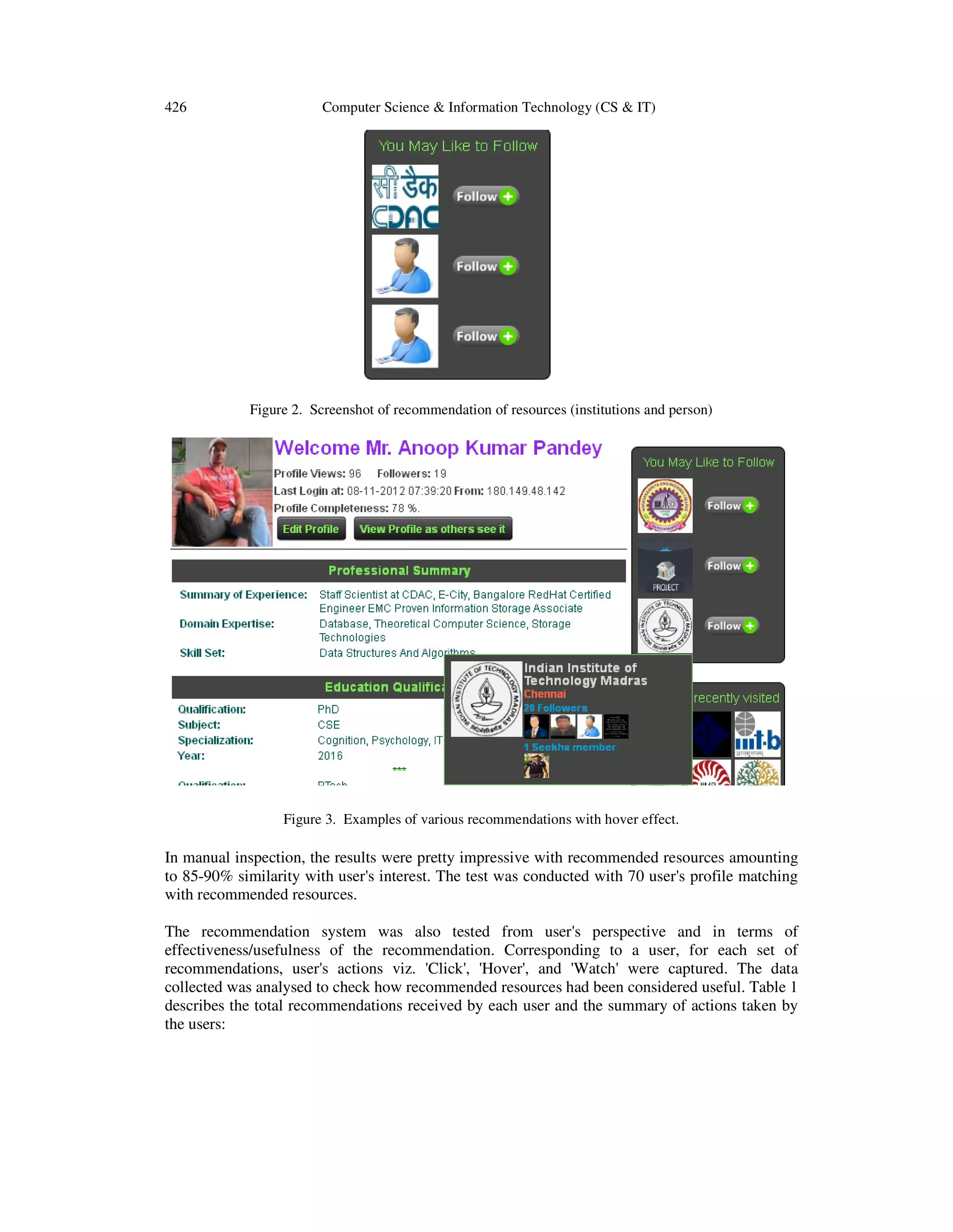 426 Computer Science & Information Technology (CS & IT)
Figure 2. Screenshot of recommendation of resources (institutions and person)
Figure 3. Examples of various recommendations with hover effect.
In manual inspection, the results were pretty impressive with recommended resources amounting
to 85-90% similarity with user's interest. The test was conducted with 70 user's profile matching
with recommended resources.
The recommendation system was also tested from user's perspective and in terms of
effectiveness/usefulness of the recommendation. Corresponding to a user, for each set of
recommendations, user's actions viz. 'Click', 'Hover', and 'Watch' were captured. The data
collected was analysed to check how recommended resources had been considered useful. Table 1
describes the total recommendations received by each user and the summary of actions taken by
the users:
 