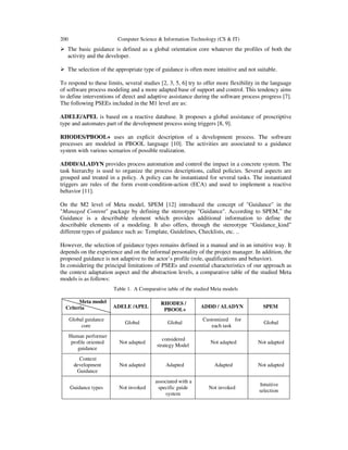 200 Computer Science & Information Technology (CS & IT)
The basic guidance is defined as a global orientation core whatever the profiles of both the
activity and the developer.
The selection of the appropriate type of guidance is often more intuitive and not suitable.
To respond to these limits, several studies [2, 3, 5, 6] try to offer more flexibility in the language
of software process modeling and a more adapted base of support and control. This tendency aims
to define interventions of direct and adaptive assistance during the software process progress [7].
The following PSEEs included in the M1 level are as:
ADELE/APEL is based on a reactive database. It proposes a global assistance of proscriptive
type and automates part of the development process using triggers [8, 9].
RHODES/PBOOL+ uses an explicit description of a development process. The software
processes are modeled in PBOOL language [10]. The activities are associated to a guidance
system with various scenarios of possible realization.
ADDD/ALADYN provides process automation and control the impact in a concrete system. The
task hierarchy is used to organize the process descriptions, called policies. Several aspects are
grouped and treated in a policy. A policy can be instantiated for several tasks. The instantiated
triggers are rules of the form event-condition-action (ECA) and used to implement a reactive
behavior [11].
On the M2 level of Meta model, SPEM [12] introduced the concept of "Guidance" in the
"Managed Content" package by defining the stereotype "Guidance". According to SPEM,” the
Guidance is a describable element which provides additional information to define the
describable elements of a modeling. It also offers, through the stereotype “Guidance_kind”
different types of guidance such as: Template, Guidelines, Checklists, etc. ..
However, the selection of guidance types remains defined in a manual and in an intuitive way. It
depends on the experience and on the informal personality of the project manager. In addition, the
proposed guidance is not adaptive to the actor’s profile (role, qualifications and behavior).
In considering the principal limitations of PSEEs and essential characteristics of our approach as
the context adaptation aspect and the abstraction levels, a comparative table of the studied Meta
models is as follows:
Table 1. A Comparative table of the studied Meta models
Meta model
Criteria ADELE /APEL
RHODES /
PBOOL+
ADDD / ALADYN SPEM
Global guidance
core
Global Global
Customized for
each task
Global
Human performer
profile oriented
guidance
Not adapted
considered
strategy Model
Not adapted Not adapted
Context
development
Guidance
Not adapted Adapted Adapted Not adapted
Guidance types Not invoked
associated with a
specific guide
system
Not invoked
Intuitive
selection
 