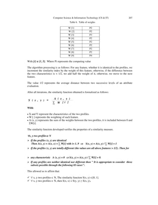 Computer Science & Information Technology (CS & IT) 207
Table 6. Table of weights
With [i] ∈∈∈∈ [1, 5]. Where Pi represents the computing value
The algorithm processing is as follows: For any feature, whether it is identical to the profiles, we
increment the similarity index by the weight of this feature, otherwise, if the difference between
the two characteristics is < 1/2, we add half the weight of it, otherwise, we move to the next
feature.
The value 1/2 represents the average distance between two successive levels of an attribute
evaluation.
After all iterations, the similarity function obtained is formalized as follows:
With:
•••• X and Y represent the characteristics of the two profiles.
•••• W [ ] represents the weighting of each feature.
•••• A (x, y) represents the sum of the weights between the two profiles, it is included between 0 and
ΣW[i].
The similarity function developed verifies the properties of a similarity measure.
∀∀∀∀x, y two profiles∈∈∈∈ N
If the profiles (x, y) are identical
Then A(x, y) = A(x, x) = ∑ W[i] with i= 1..9 ⇒⇒⇒⇒ S(x, y) = A(x, y) / ∑ W[i] = 1
If the profiles (x, y) are totally different (the values are all above features > 1/2). Then for
any characteristic A (x, y) = 0 ⇒⇒⇒⇒ S(x, y) = A(x, y) / ∑ W[i] = 0.
If any profiles are neither identical nor different then " It is appropriate to consider three
subsets possible through the following 03 cases":
This allowed us to affirm that:
∀ x, y two profiles ∈ N, The similarity function S(x, y) ∈[0, 1].
∀ x, y two profiles ∈ N, then S(x, x) = S(y, y) ≥ S(x, y).
W [1] P2
W [2] P2
W [3] P3
W [4] P2
W [5] P2
W [6] P2
W [7] P2
W [8] P2
W [9] P4
][
),(
),( =
iW
yxA
yxS
∑
 